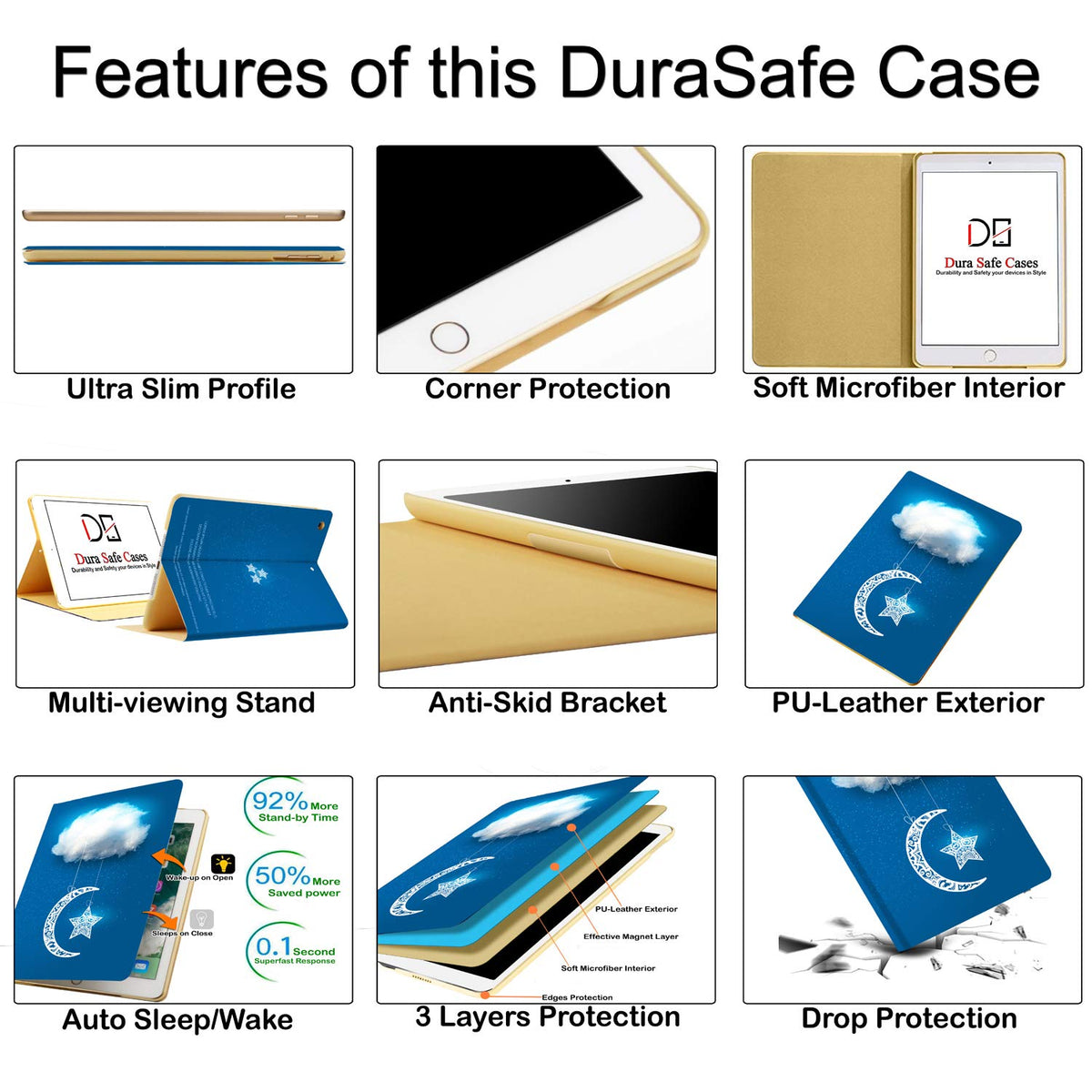 DuraSafe Cases for iPad 7.9 Inch Mini 3 Mini 2 Mini 1 [ Mini 3rd 2nd 1st ] Gen A1599 A1489 A1432 MH3F2LL/A Smart Auto Sleep Wake Adjustable Viewing