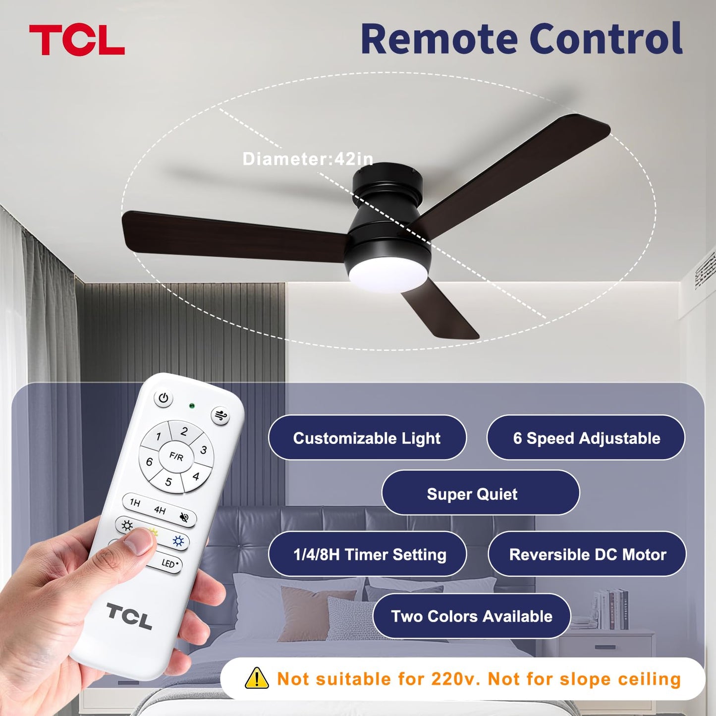TCL 42 Inch Low Profile Ceiling Fan with Light & Remote for Bedroom, Black