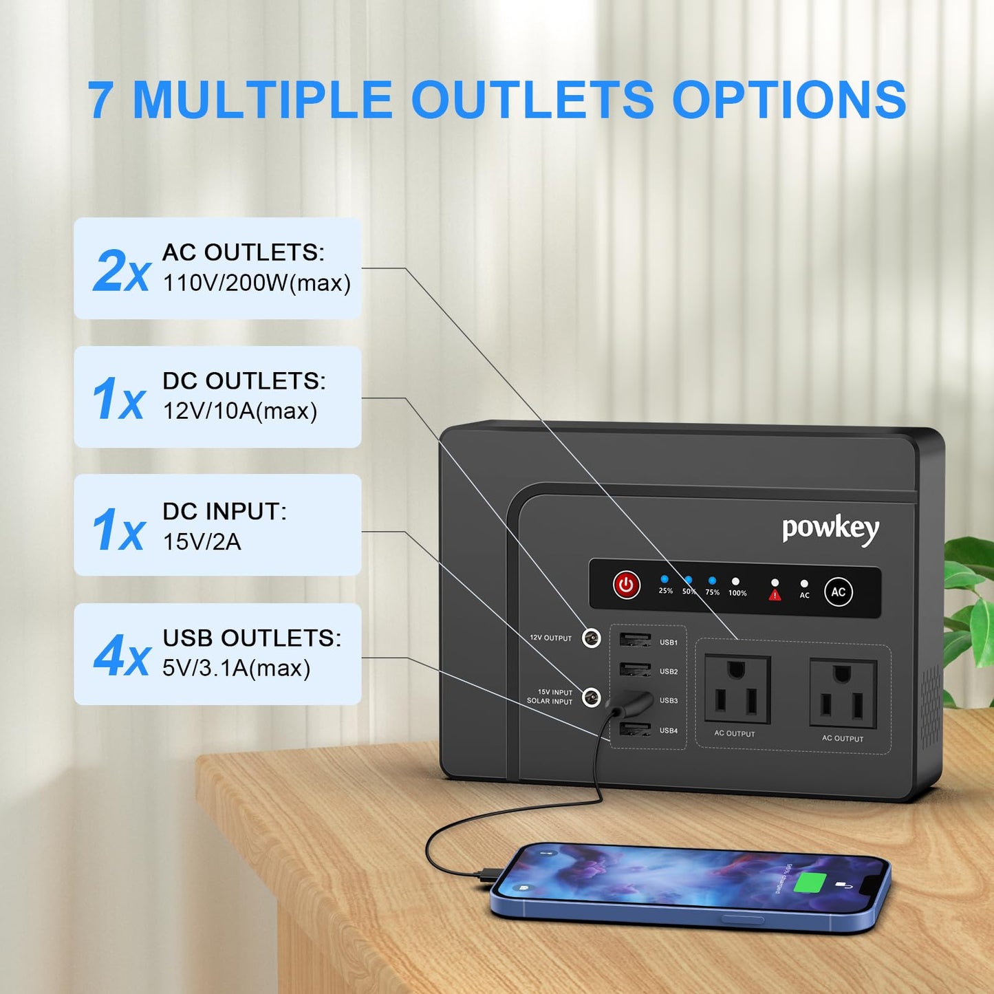 powkey 200W Portable Power Bank with AC Outlet, 146Wh Rechargeable Backup Lithium Battery, 110V Pure Sine Wave AC Outlet for Outdoor RV Trip Travel