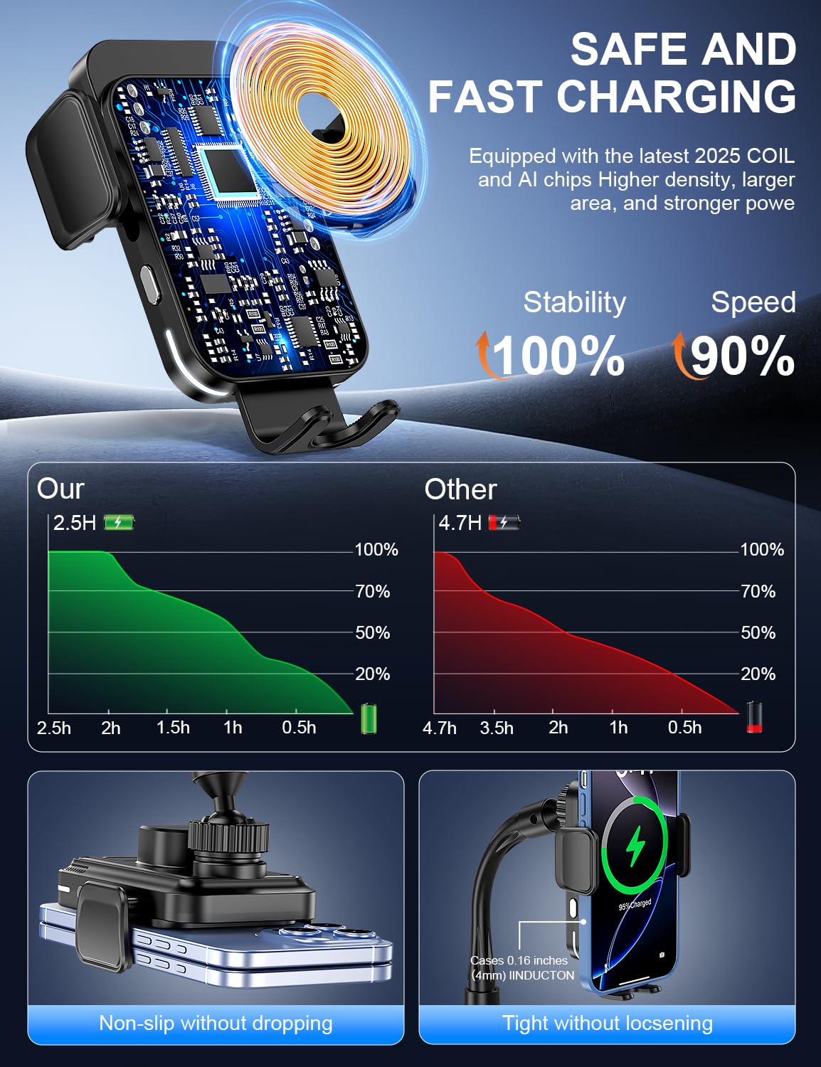 Cup Holder Phone Mount, [Auto Clamping] 2 in 1 Wireless Car Charger Holder Fast Charging, 15W with Quick Extension Long Arm, Fast Swivel Adjustable