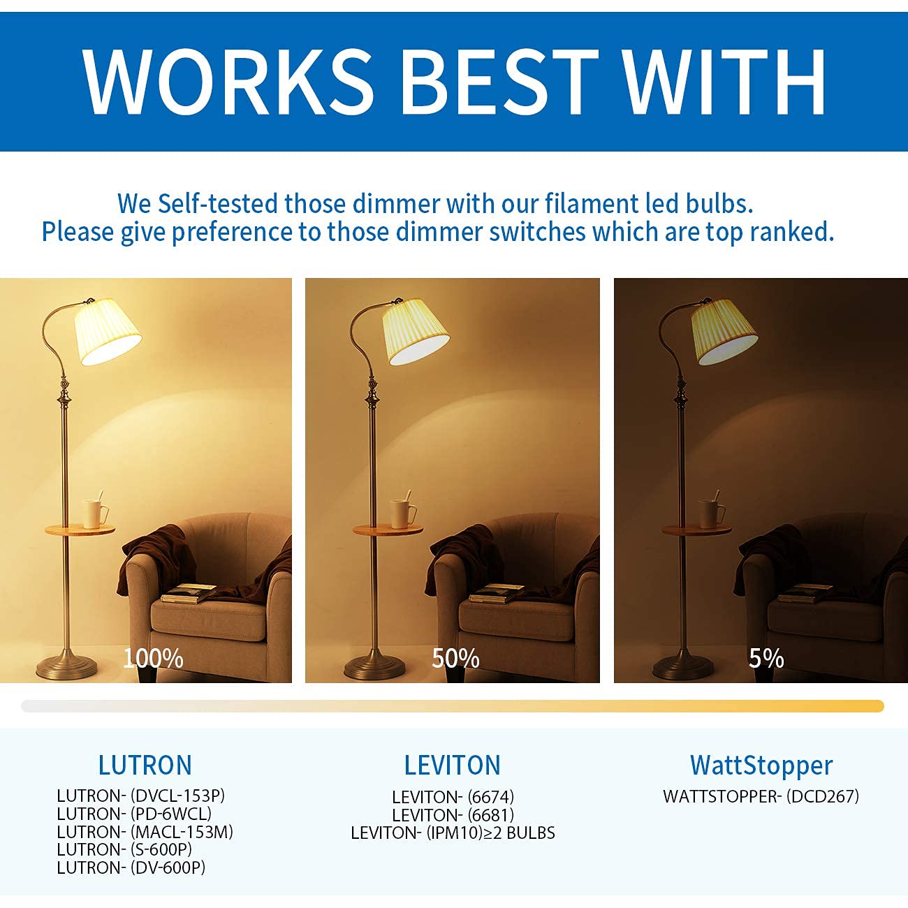 ANWIO Flame Tip LED Filament Bulb Candelabra E12 Base, Dimmable 4.5W (60W Equivalent) B11 Chandelier Candle Light Bulb, 2700K Warm White 6-Pack