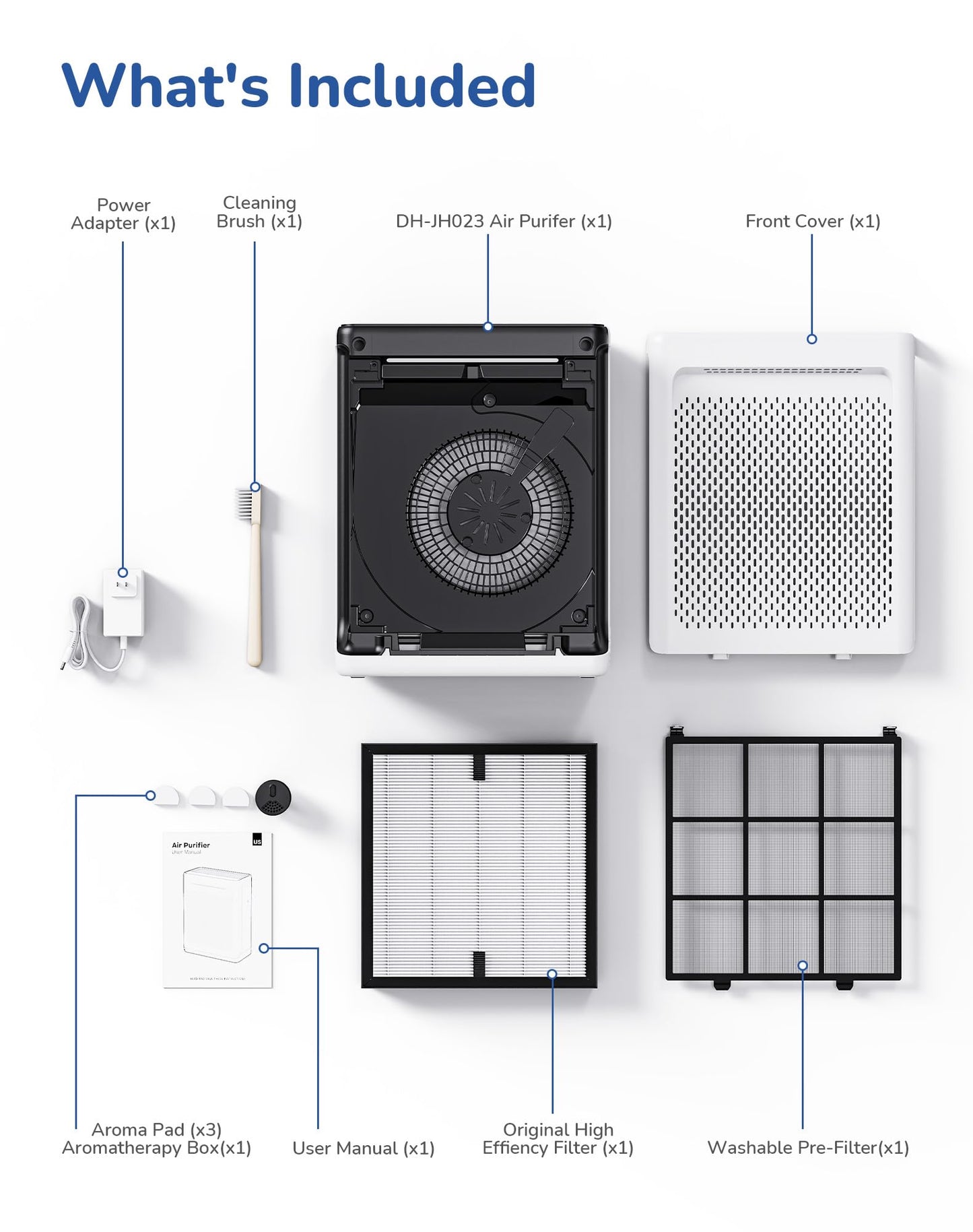 Air Purifier for Home Large Room, CADR 270 Powerful Bedroom Air Cleaner|Washable Pre-Filter, Sleep Mode, AQI Display, AUTOMode with Aromatherapy