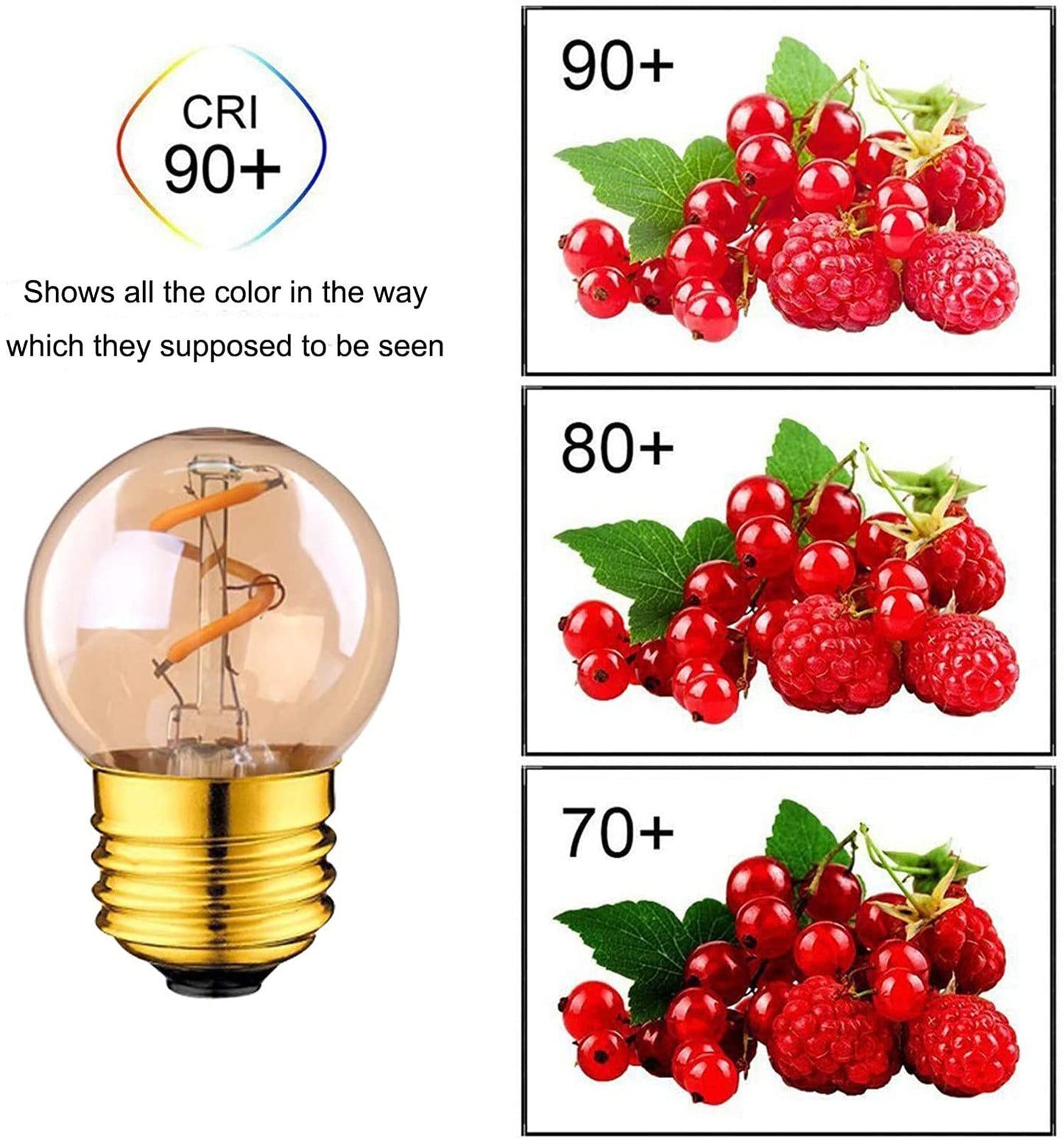 Qixivcom 2W G40 LED Filament Light Bulb Dimmable(5-Pack)- E26 Mini Led Bulb 120V 20W Equivalent LED Edison Light Bulb 2200K Warm White Decorative