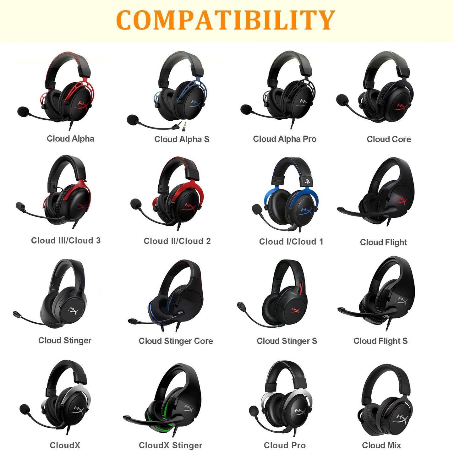 HyperX Cloud 2 Earpads Cooling Gel Cloud Alpha Ear Cushions Pads, Upgrade Earcups Parts Replacement for HyperX Cloud Stinger/Cloud Flight/CloudX/Cloud