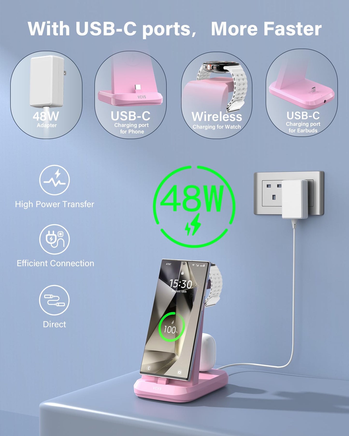 48W Super Fast Charging Station for Samsung Devices, 3 in 1 Charger Via USB C, Galaxy Watch Charger for Samsung Galaxy Watch Ultra/7/6/5/4/3, Galaxy