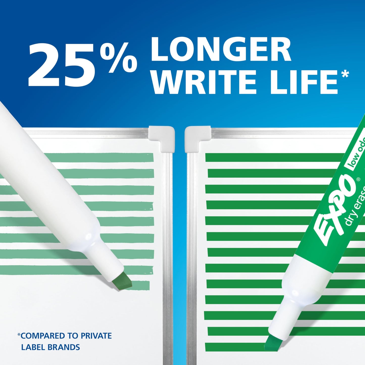 EXPO Dry Erase Markers, Low Odor Ink, Chisel Tip, 8 Count - Whiteboard, Calendar, Organization, Essential Supplies for Office, School, Classroom