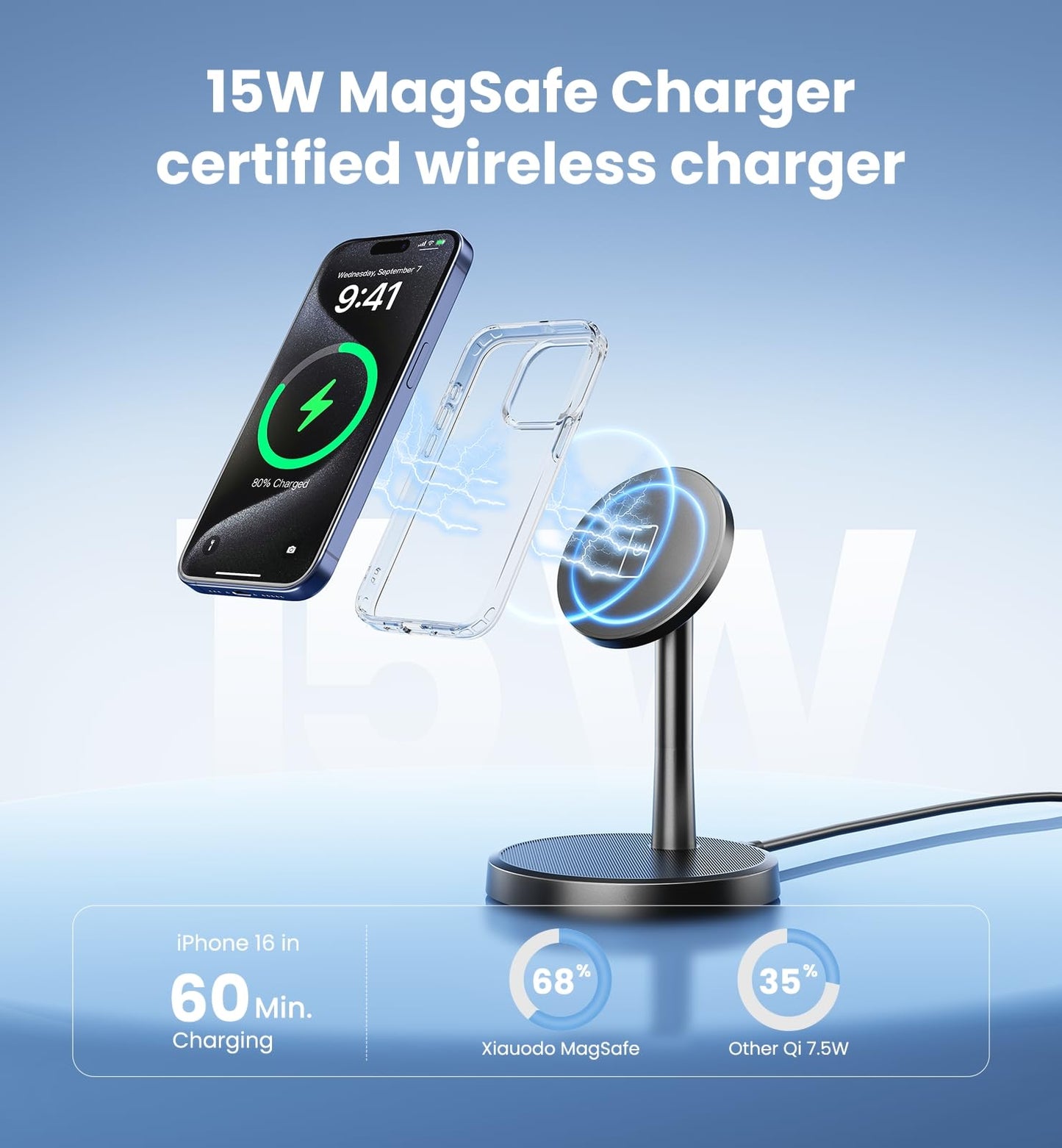 Xiauodo Magnetic Wireless Charger iPhone, 2 Pack 15W Fast Mag-Safe Charger Stand for iPhone 17/17 Air/17 Pro/17 Pro Max 16/15/14/13/12 Series