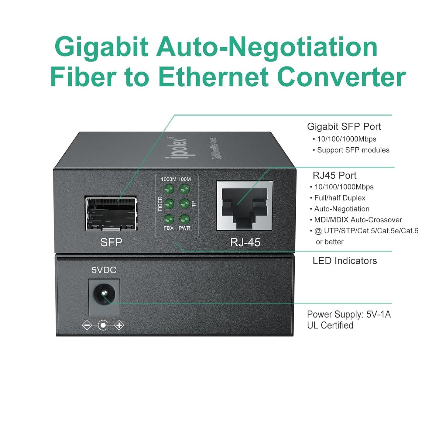 ipolex Gigabit Single-Mode SC Fiber to Ethernet Media Converter, Built-in 1000Base-LX SFP Module, 1310nm, SMF, Duplex, 20KM, Dual SC Fiber