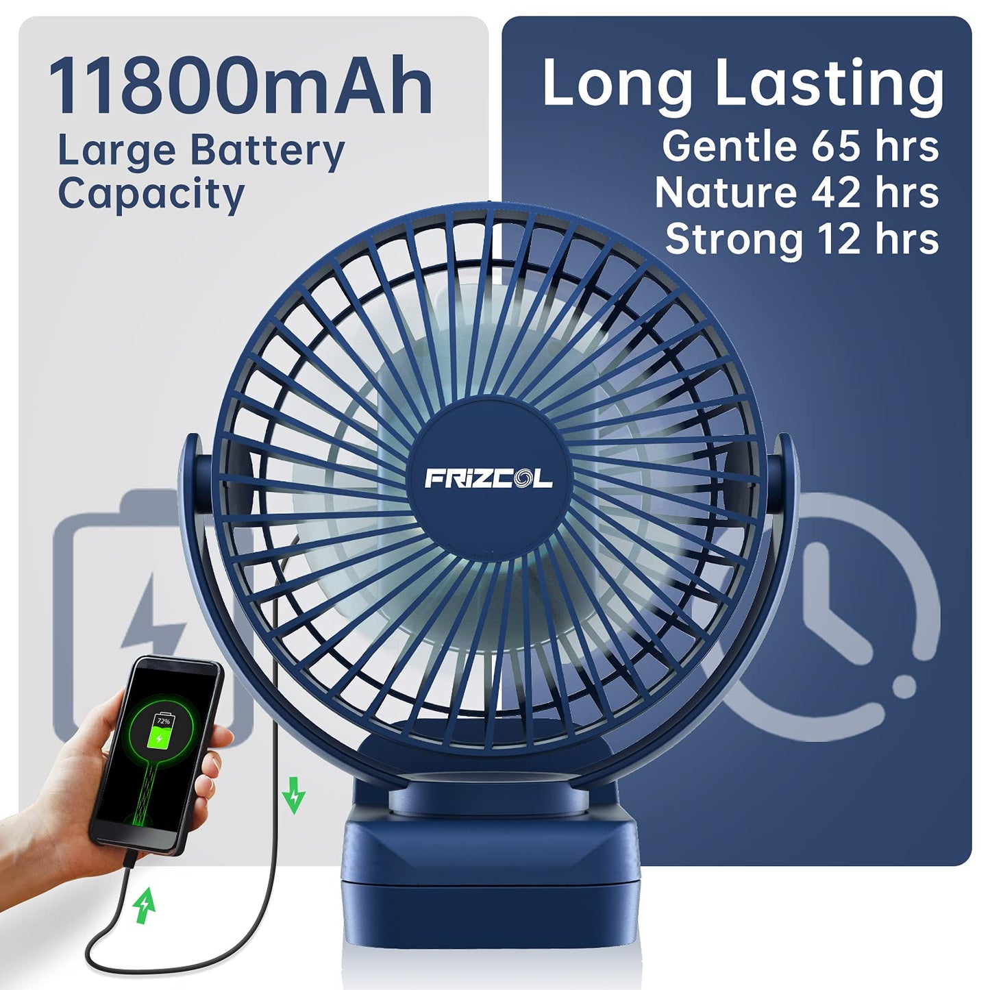Clip on Fan, 65Hours Portable Rechargeable Fan with LED Lights/Remote/Hooks