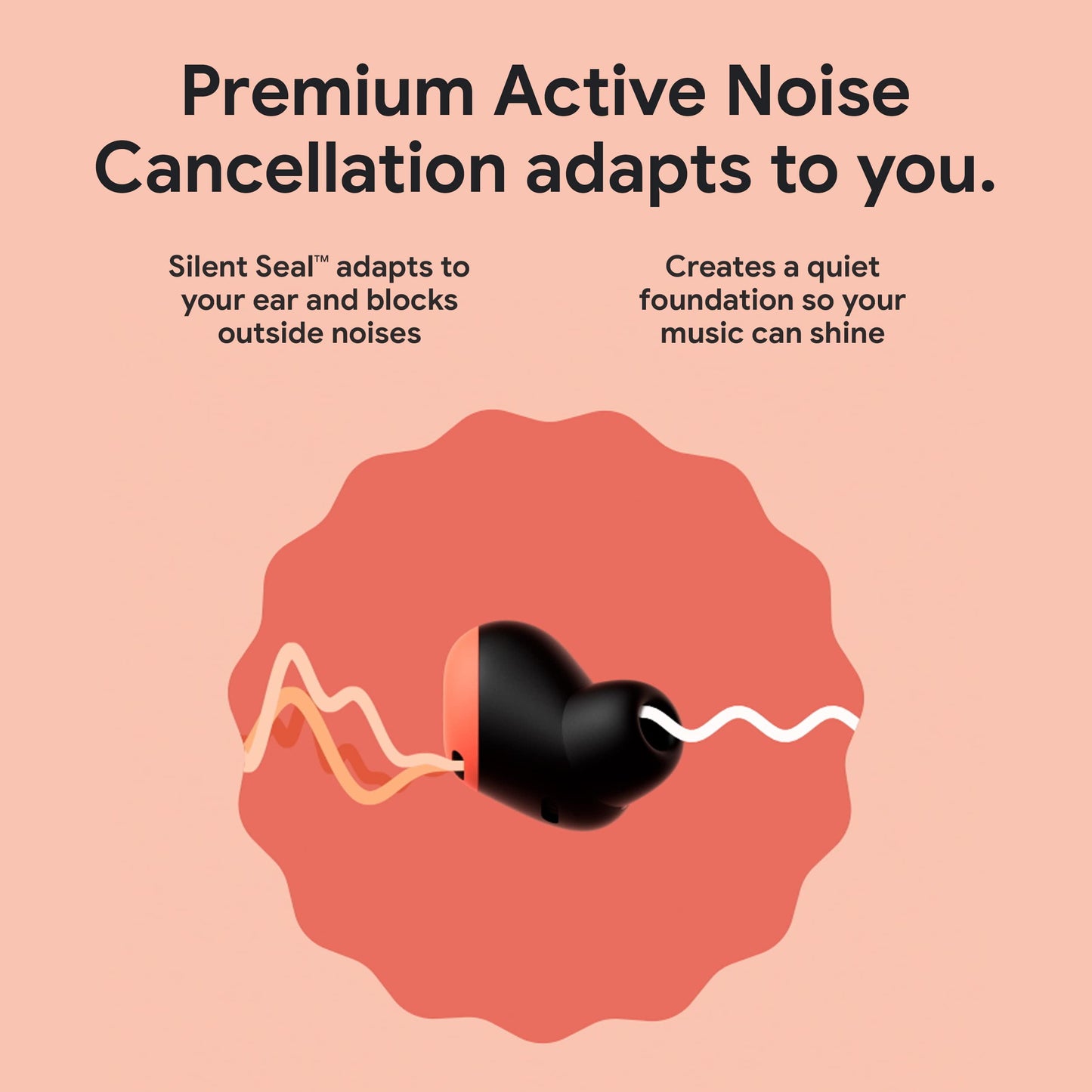 Google Pixel Buds Pro True Wireless Noise Cancelling Earbuds - Charcoal (Renewed)