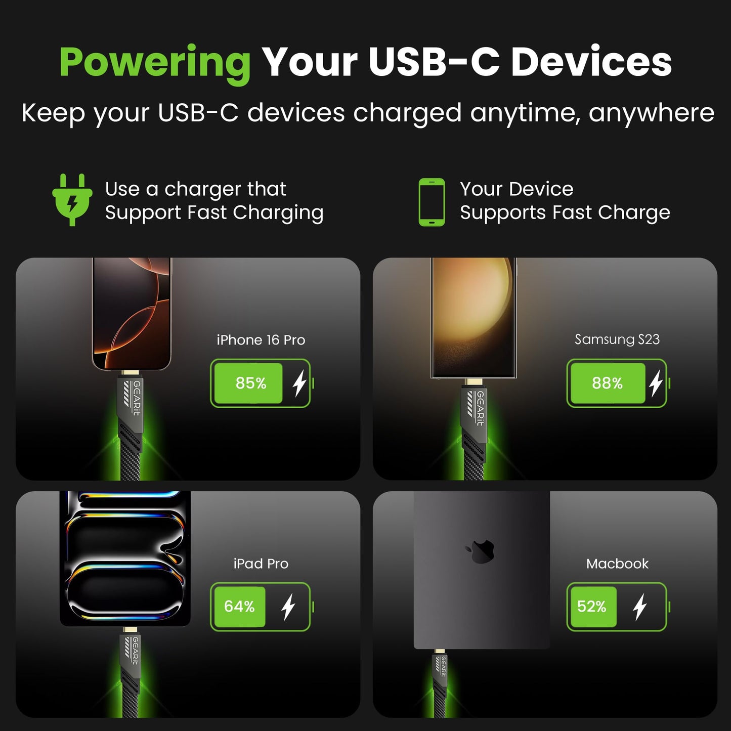 GEARit High Speed 65W USB-C Cable - Fast Charging Flat Cable - Compatible with Apple iPhone 15, 16, 16 Pro, iPad, MacBook, 3.3FT, Black