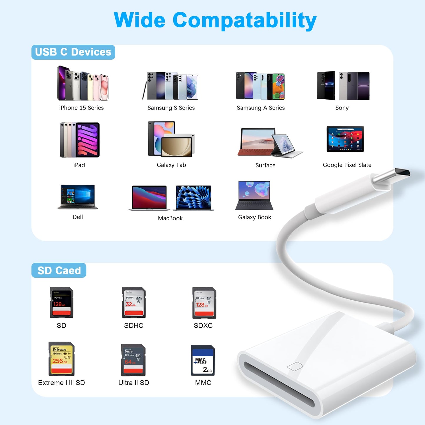 DCNETWORK USB C SD Card Reader for iPhone,USB-C Memroy Card Reader USB C to SD Card Adapter Trail Game Camera Viewer for 15/iPad/MacBook Air/Pro iMac
