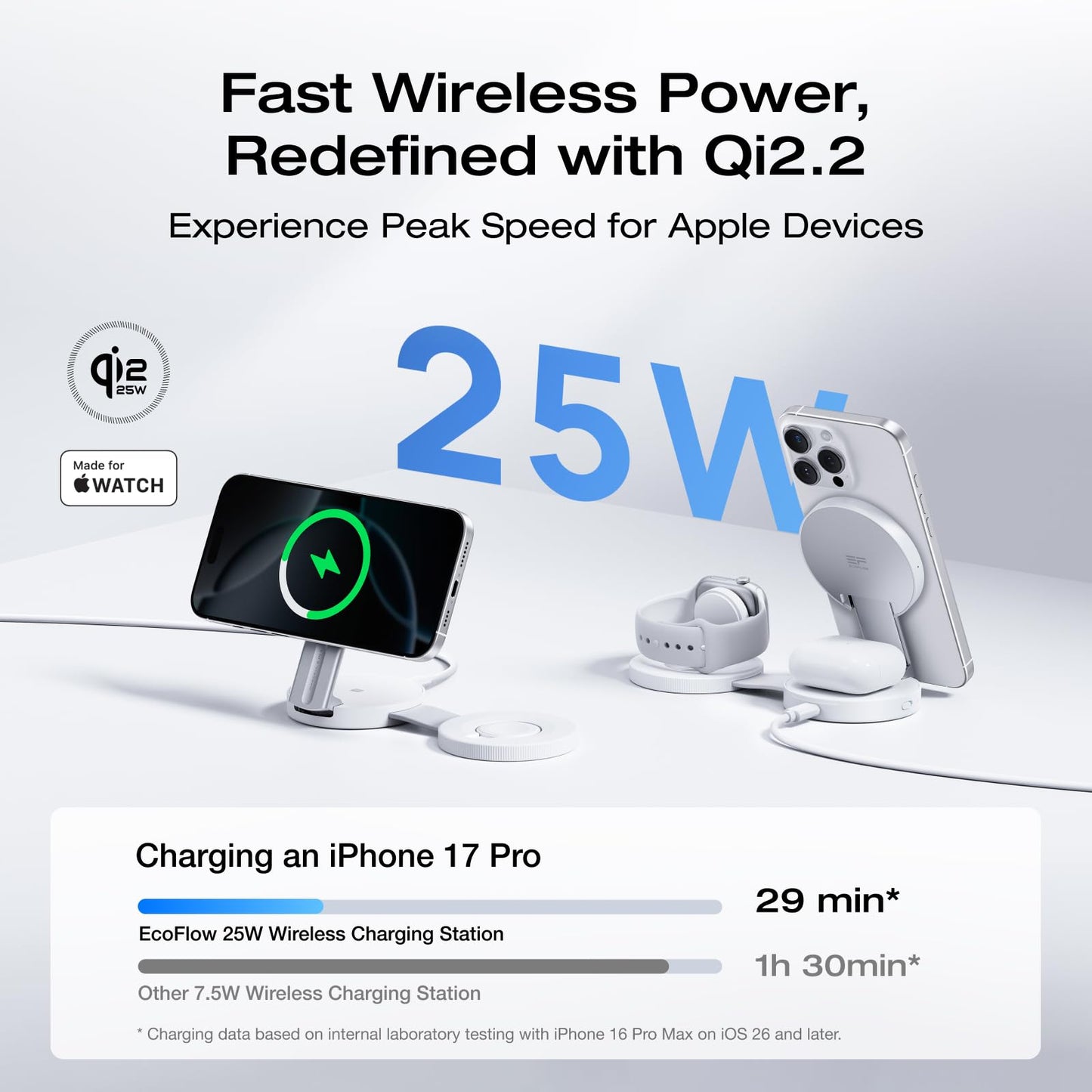 EF ECOFLOW Rapid Mag 3-in-1 Magnetic Wireless Charging Station, Qi2.2 25W Foldable MagSafe Charger Stand for iPhone 17/16/15, Apple Watch & AirPods