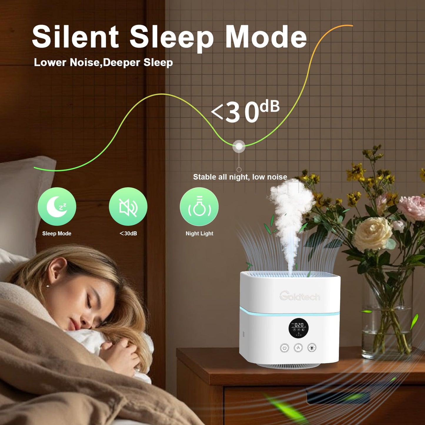 Goldtech Air Purifier and Humidifier Combo for Bedroom Up to 200Ft²,H13 True HEPA Filter Desk Air Purifiers with Smart WiFi,500ML Water Tank,LED