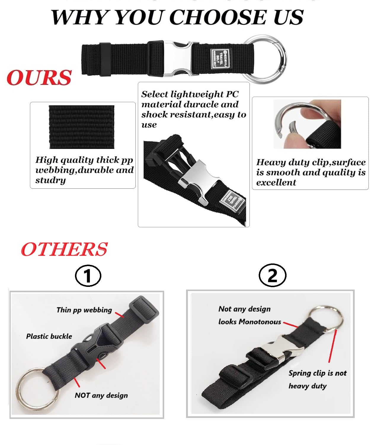 2PCS Add-a-Bag Luggage Straps – Heavy Duty Suitcase Belt Jacket Gripper for Carry-On, Extra Bags & Travel Accessories (Black)