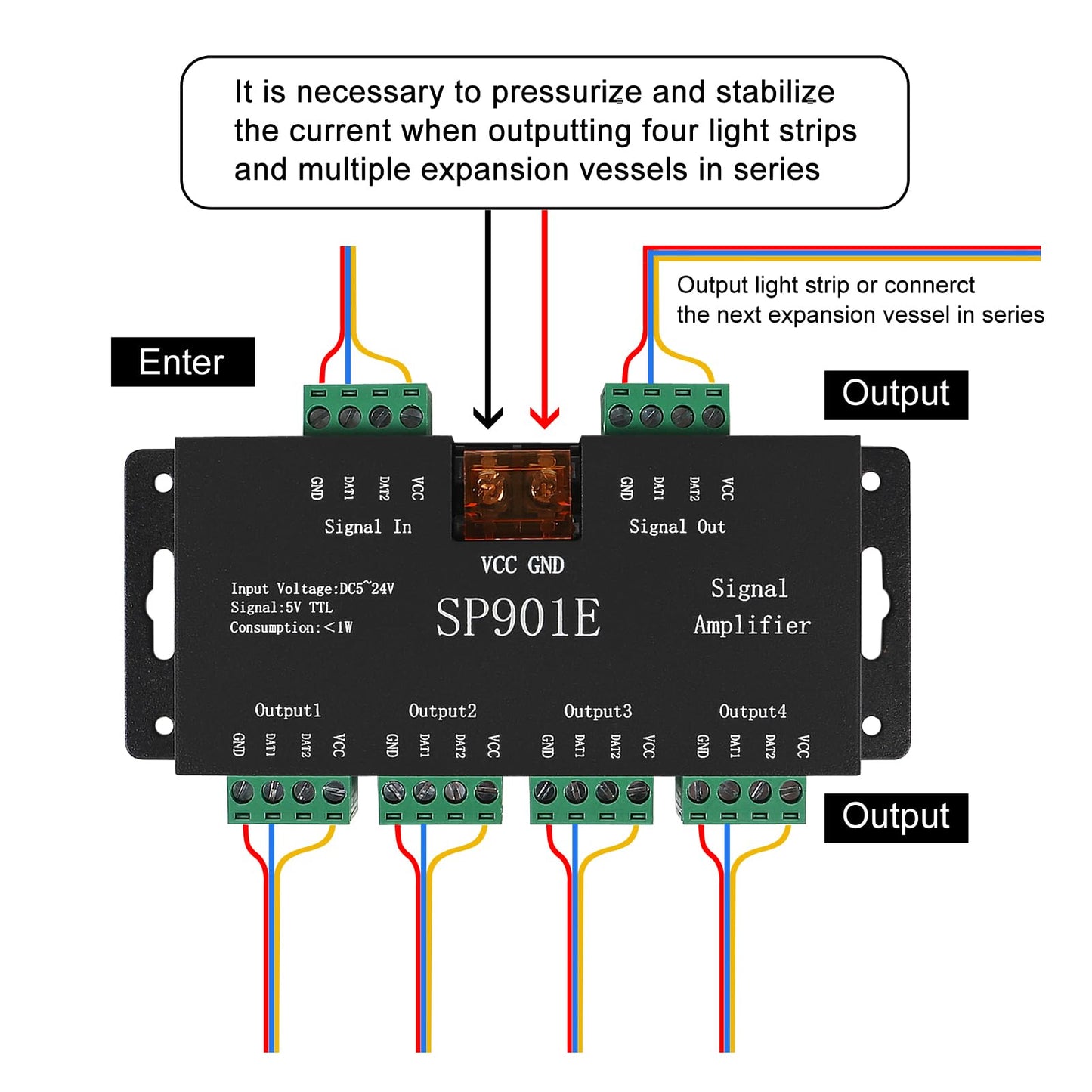 ACEIRMC 2pcs SP901E Signal Amplifier Repeater for RGB Addressable LED Strips and Panels