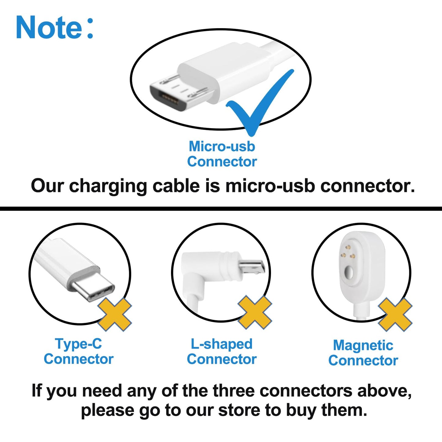 JJMASEE 2Pack 20FT Power Extension Cable for Wyze Cam V3/V4/OG/V3 Pro,Arlo Essential,Eufy,SimpliSafe,Blink,Blink Mini Pan(Not for Wyze Pan v3)