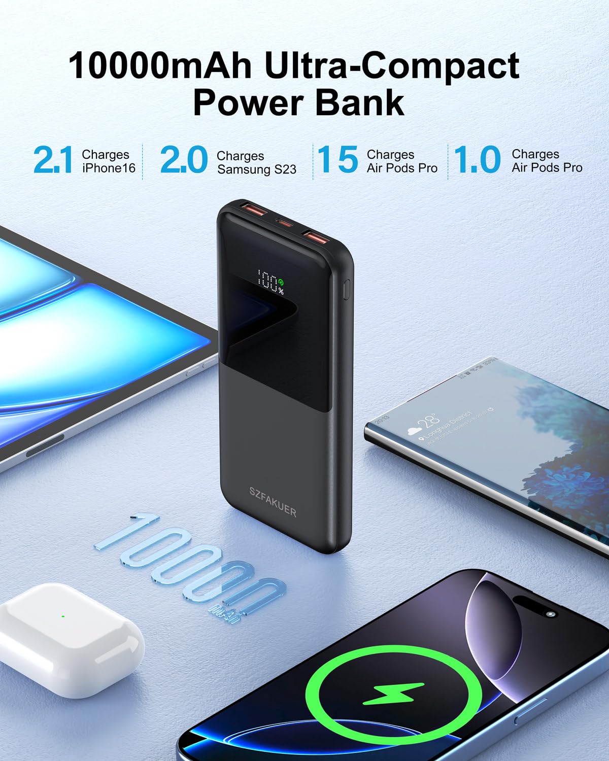 Szfakuer Portable Charger,Slim 10000mAh Power Bank,22.5W USB-C Fast Charging Battery Pack Compatible with iPhone 17/16/15/14/13/12 Pro Samsung Galaxy