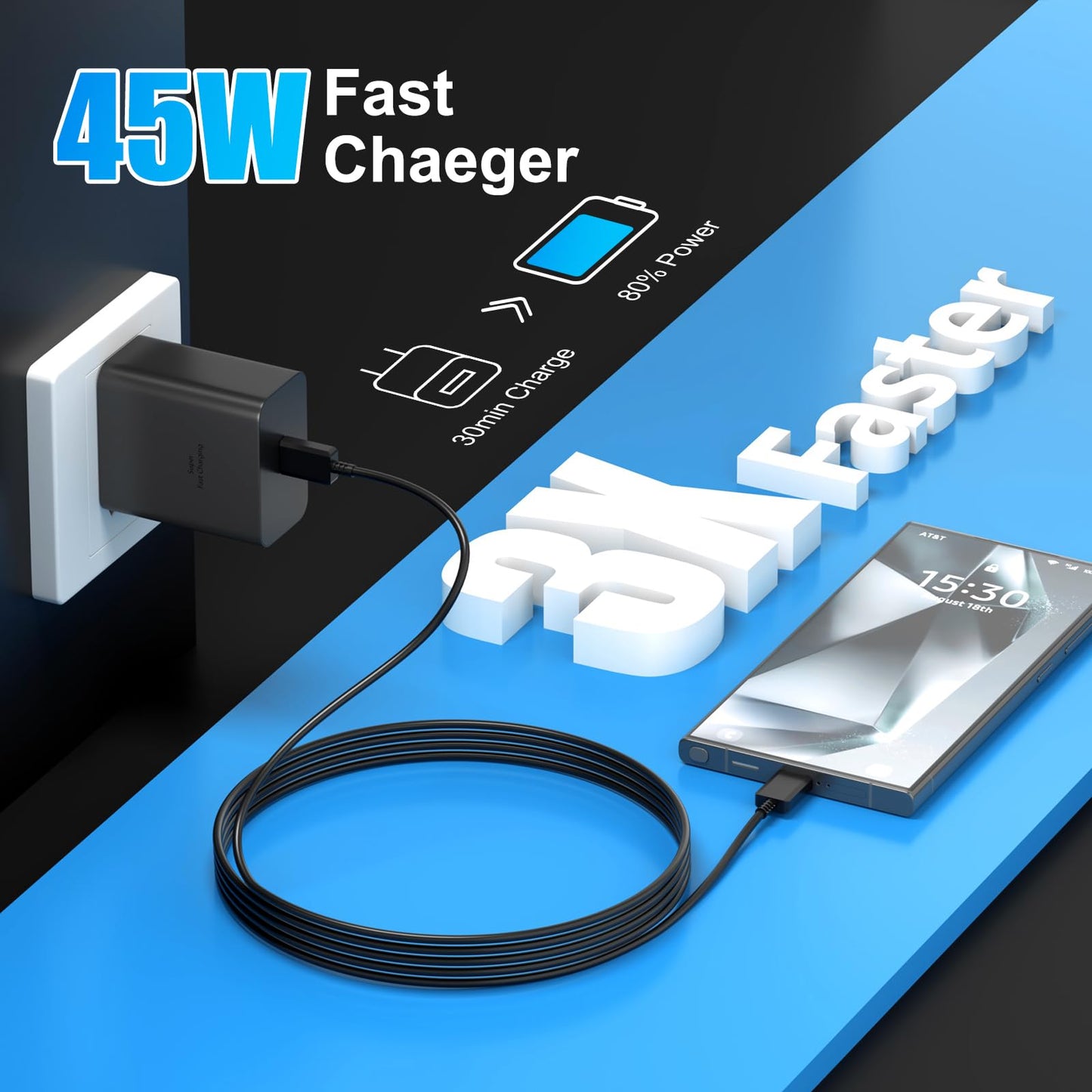 45W USB C for Samsung Super Fast Charger, 45W USB-C Super Fast Charging Wall Charger - PD GaN Power PPS Charger, Type C Block for Samsung Galaxy