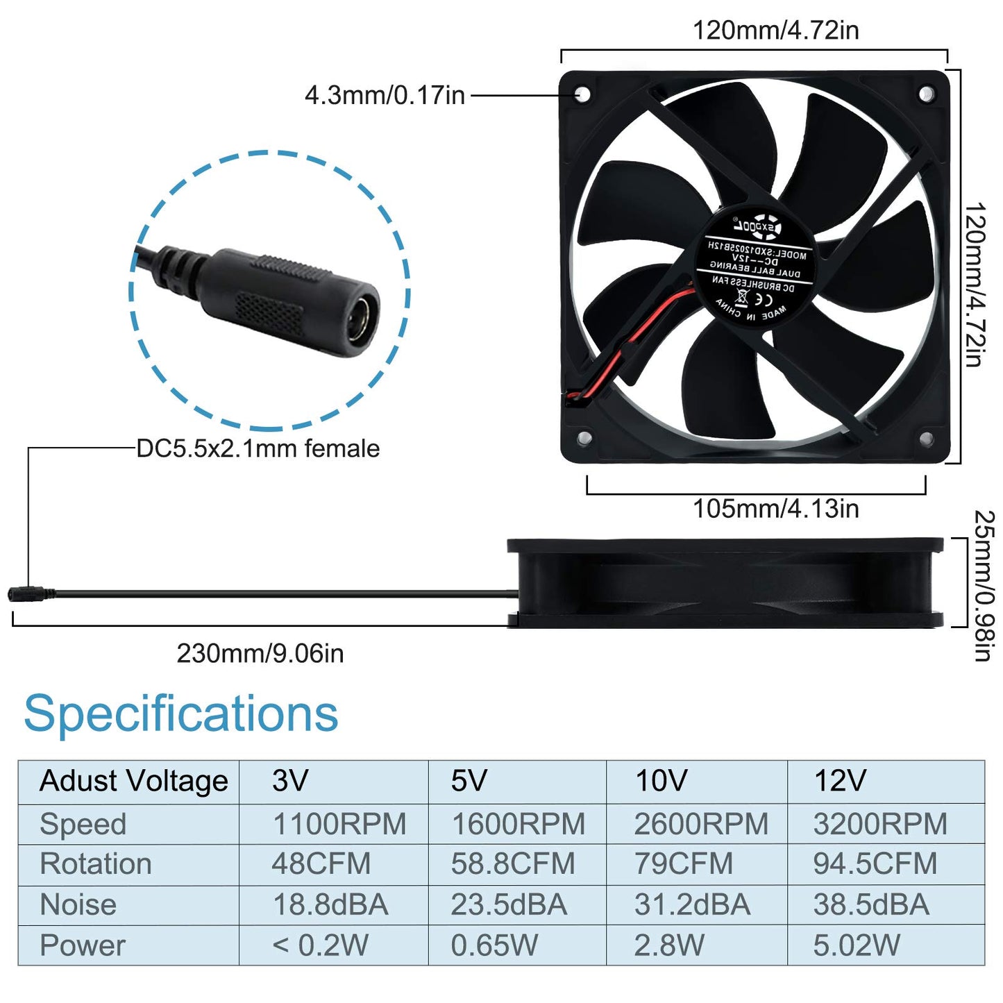 SXDOOL 120mm 110V 115V 120V AC Powered Fan with Speed Controller DC 3V to 12V, for Router Receiver DVR PlayStation Xbox Component Cooling