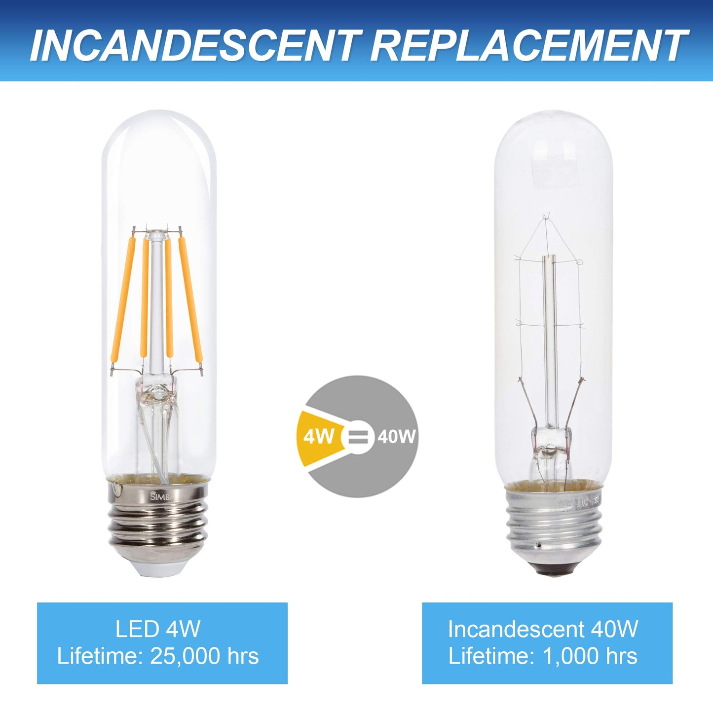Simba Lighting LED T10 Edison Filament 4W 120V Light Bulb E26 2700K, 3 Pack