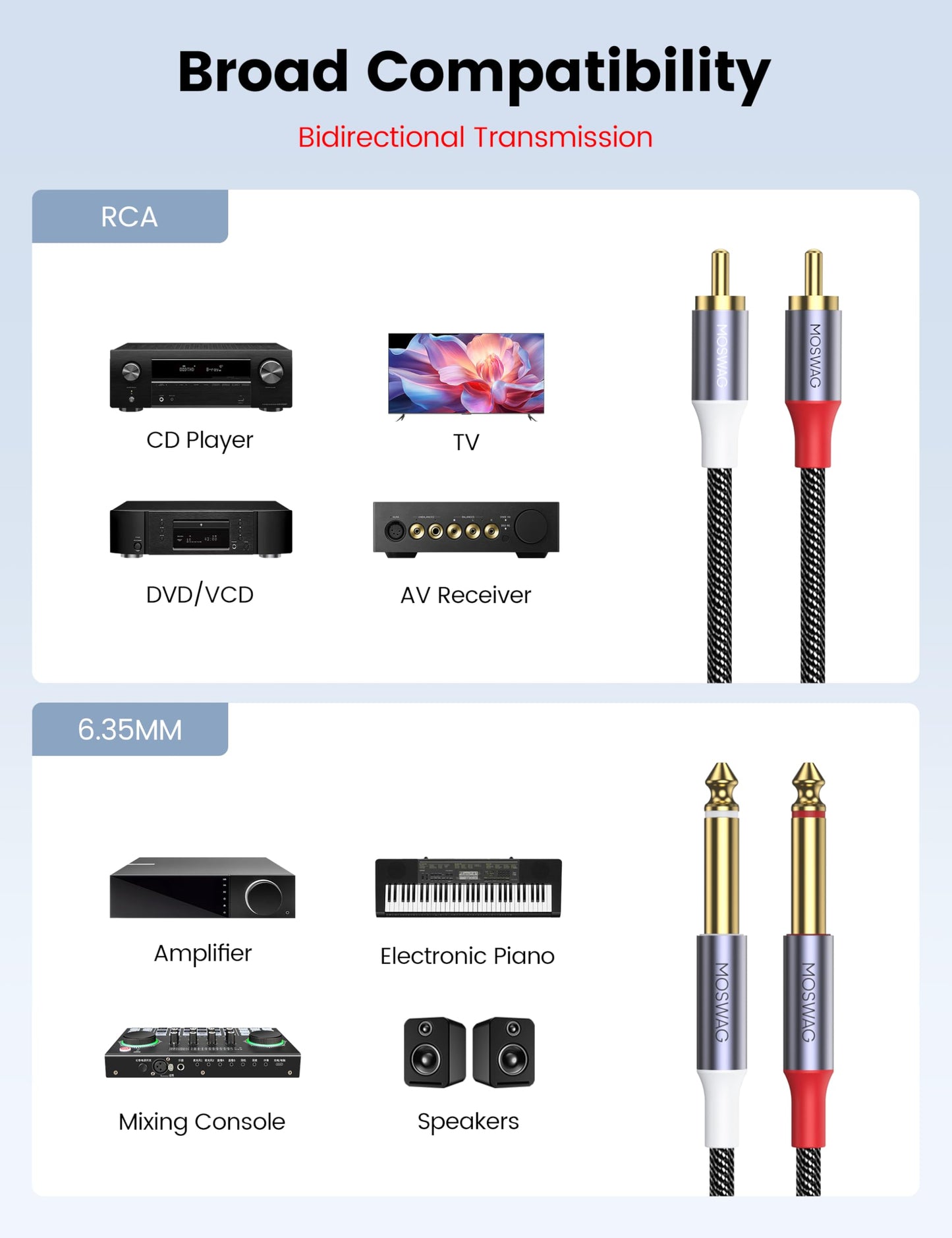 MOSWAG RCA to 1/4 Cable, Oxygen-Free Copper Dual 1/4 inch TS to Dual RCA Stereo Audio Interconnect Cable for Home Theater, Amplifiers, Mixing Console