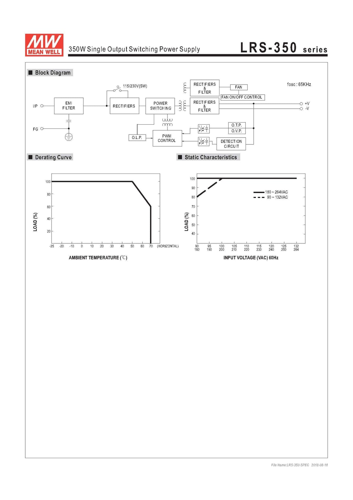 [Enclosed Type/LRS-350 Series/Industrial Use] Mean Well LRS-350-12 350W Single Output Switching Power Supply(12V 29A)