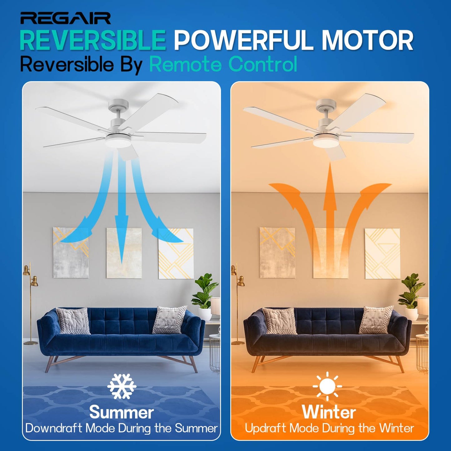 Regair Ceiling Fan With Light 52-Inch, Remote Control Reversible DC Motors, 3CCT Dimmable Timer Noiseless, Nickel Ceiling Fan for Bedroom Living Room