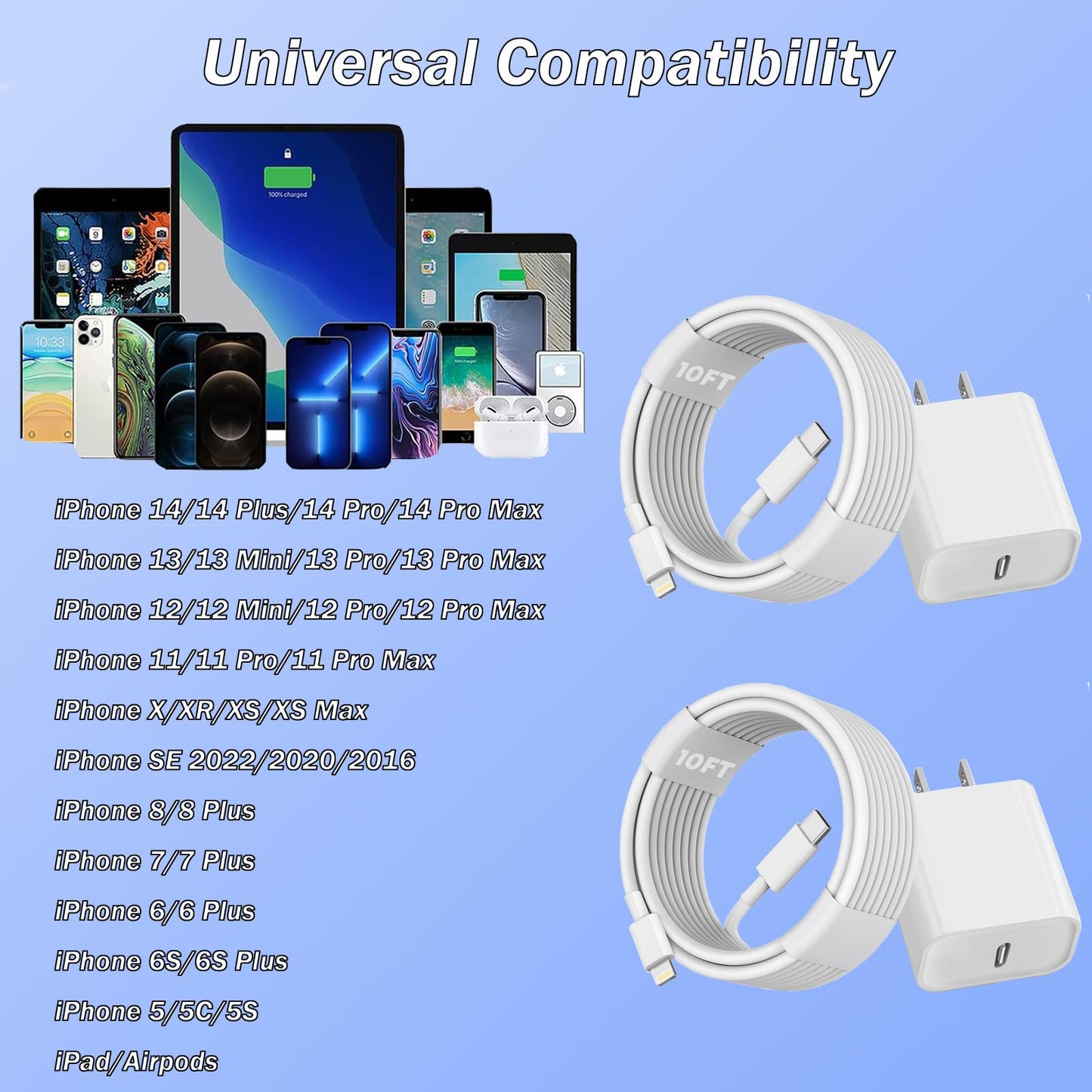 For iPhone Fast Charger, [Apple MFi Certified] 2 Pack PD USB C Wall Charger Block Plug with 10FT Extra Long USB C to Lightning Fast Charging Data…