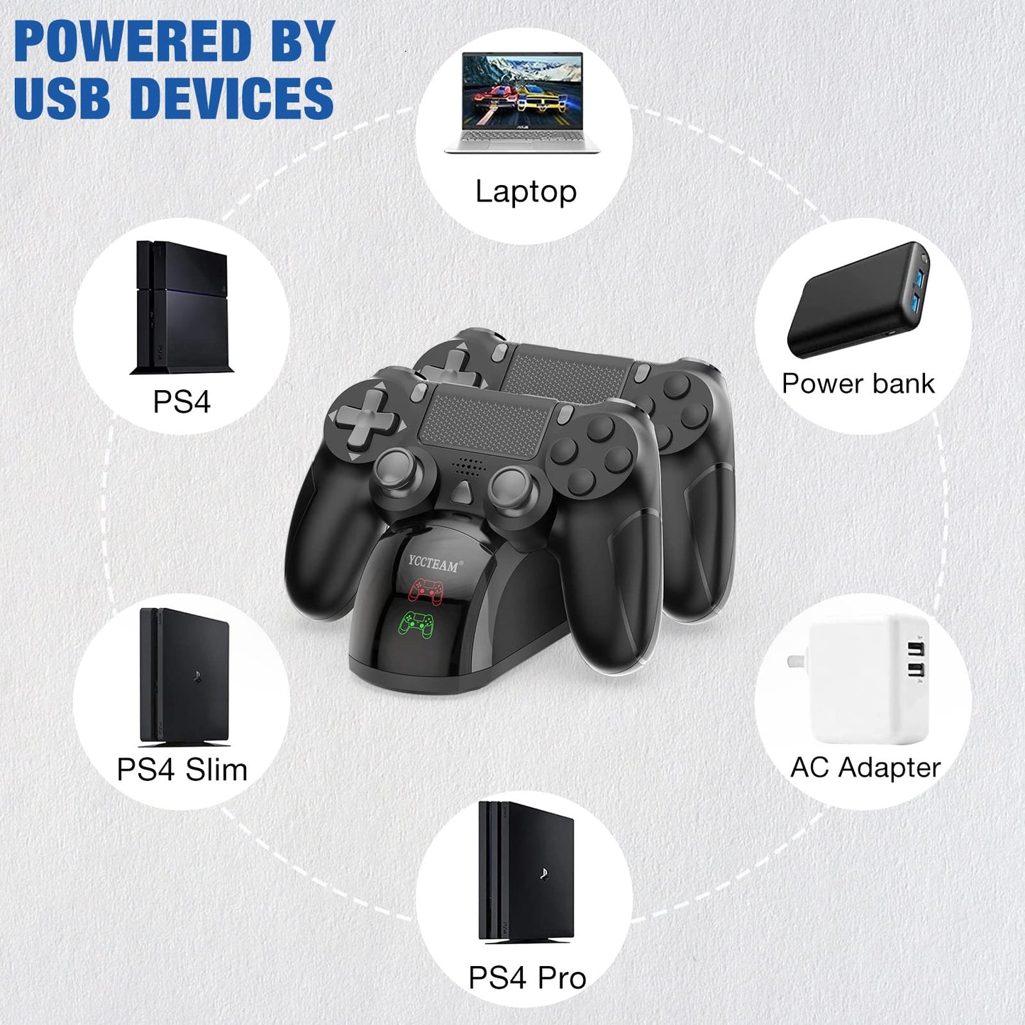 P4 Controller Charger Dock Station, 1.8 Hrs Fast Charging for P4 Charging Station, Charging Station with LED Indicator Charge Chip, Dual USB PS4