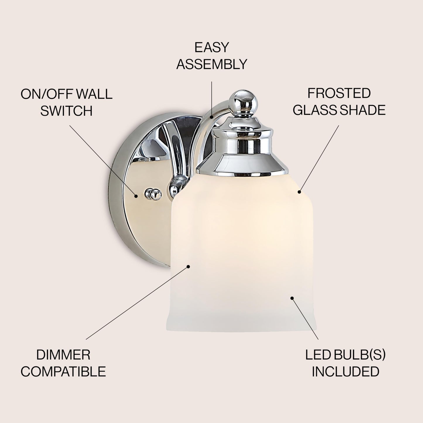 JONATHAN Y 7.5" Chrome Modern Farmhouse LED Vanity Light Wall Sconce Fixture, Frosted White Glass Shade, Dimmable Wall Lamp for Bathroom Mirror