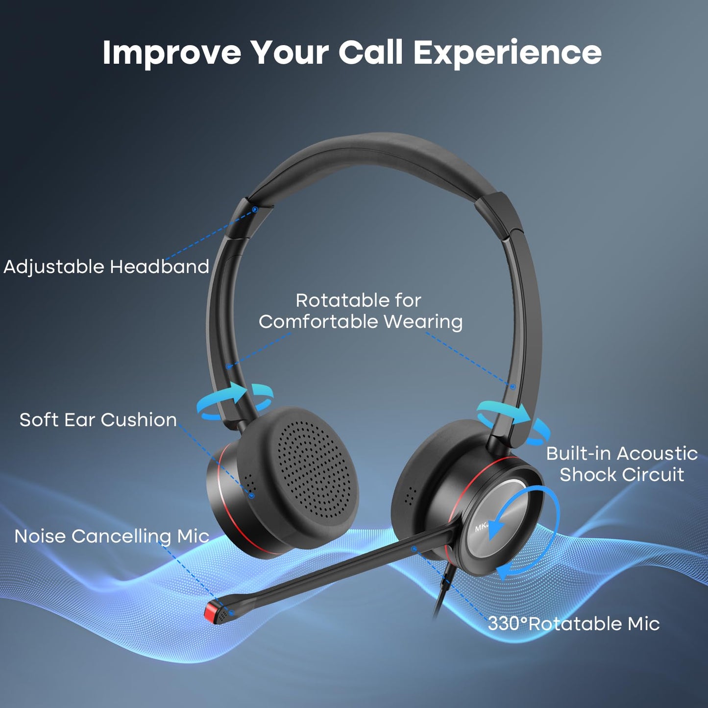 MKJ Telephone Headset with Microphone Noise Canceling, Dual Ear Call Center Headphone Compatible with Cisco Phone 7821 7841 7941G 7942G 7945G 7960G