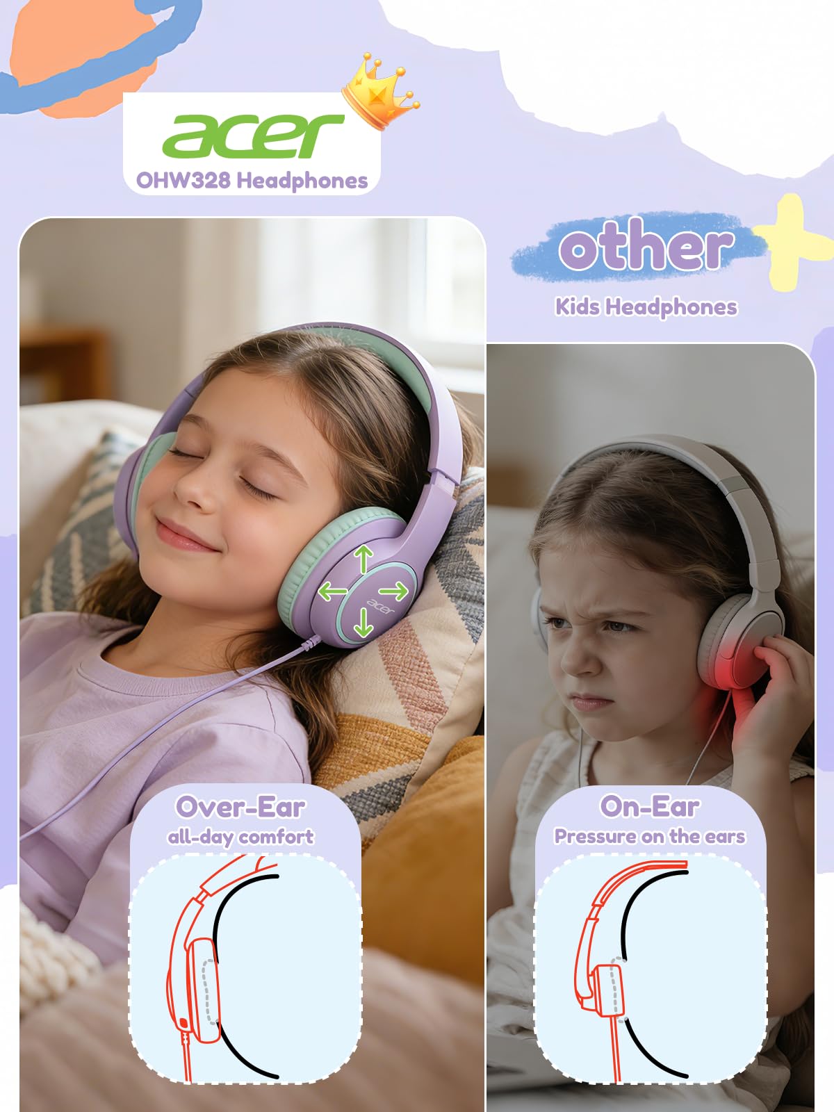 Acer OHW328 Kids Headphones Wired for School - Over Ear Design