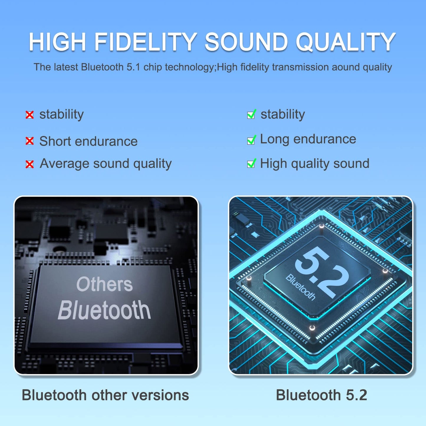 Hsility Bluetooth Headset for Work 500Hrs Standby Time with Charging Case 270 Degrees Rotatable Microphone with LED for Truck Driver Bussiness