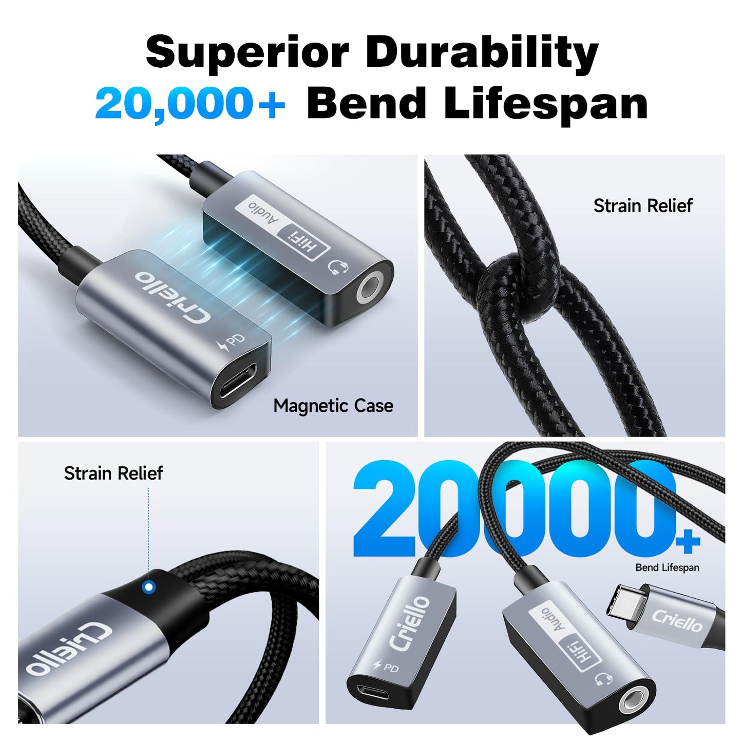 Criello Magnetic USB-C to 3.5mm Audio Adapter and Charger 2 in 1 Headphone and Charger Type C Audio Adapter with PD 60W Fast Charging Dongle Cable
