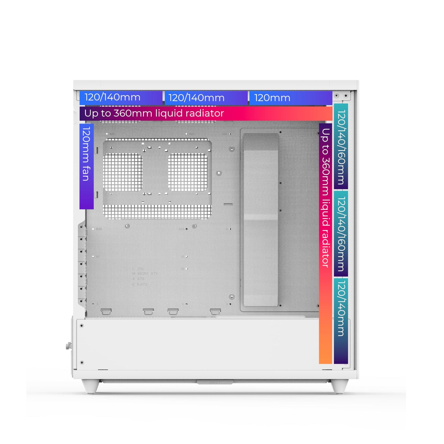 Rosewill Helium Air Black Mid Tower Computer Gaming Case, Mesh Panel, E-ATX, Tool-Less, High-Airflow (Helium Air RGB White)
