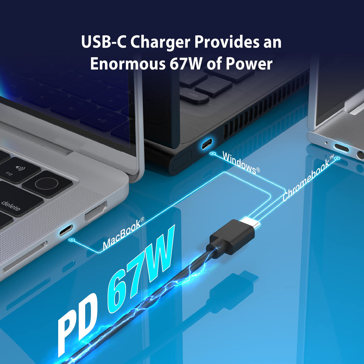 j5create 65W GaN PD USB-C Foldable Mini Charger with HP DC Converter