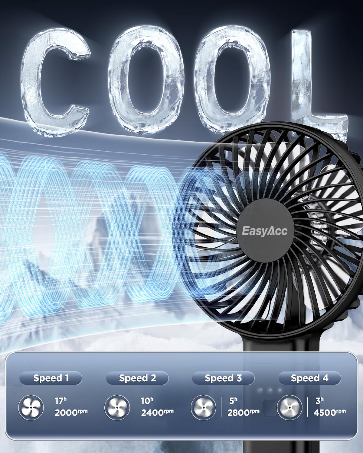 EasyAcc Personal Fans Portable Rechargeable, Washable Guard + Powerful + 180°Foldable + Professional ODM Fan + Durable, 4 Speeds Portable Cooling Fan
