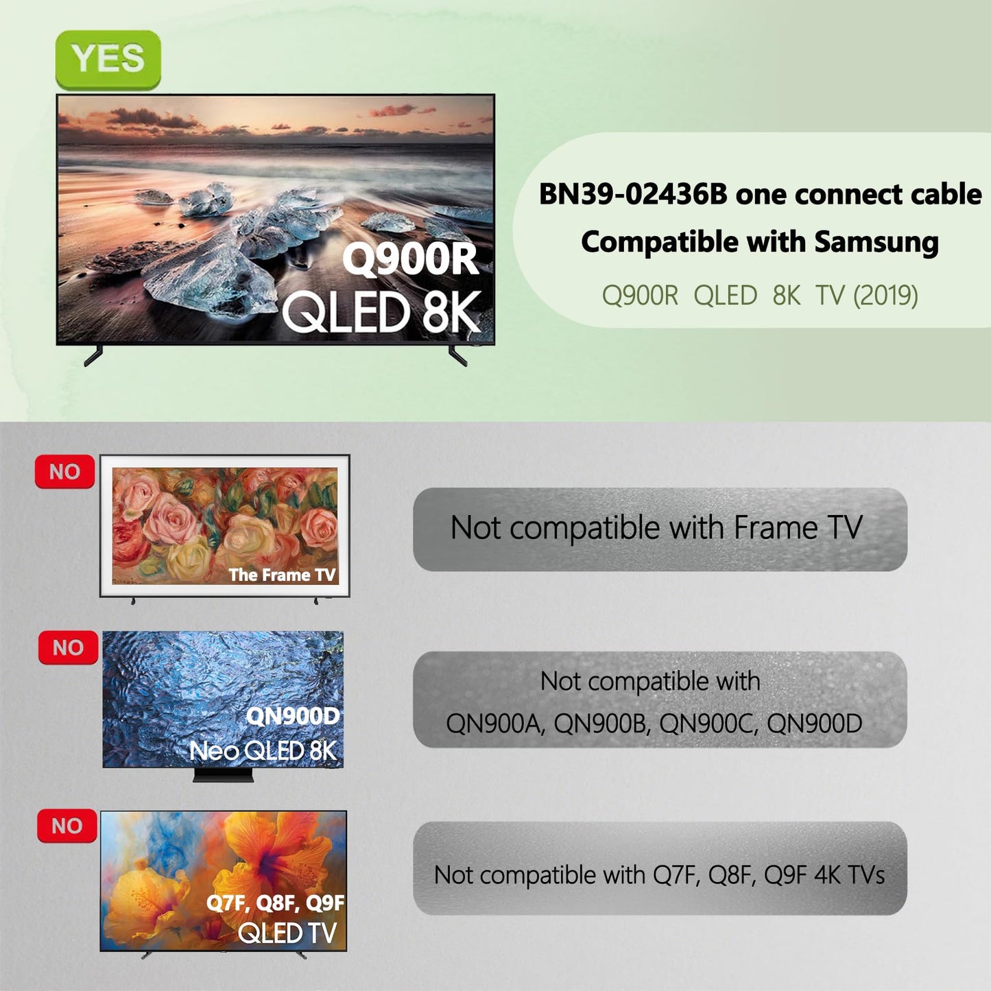 5m /16.4ft Q900R one Connect Cable is Only Compatible with Samsung 2019 Q900R QLED 8K TV (Fits QN55Q900RBFXZA QN65Q900RBFXZA QN75Q900RBFXZA