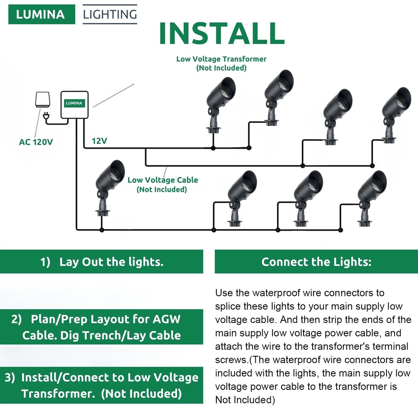 Lumina Lighting® 4W Landscape Lighting 12V Landscape Lights Low Voltage Landscape Spotlights Warm White Waterproof Outdoor Replaceable LED Bulb