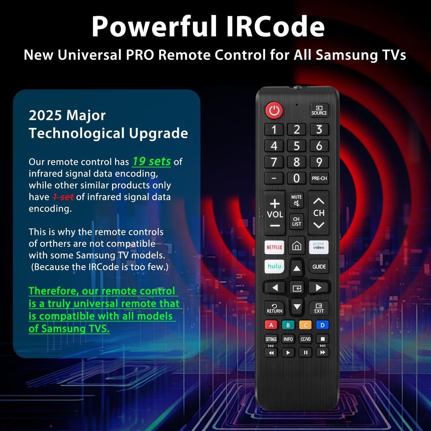 New Universal Remote Control for Samsung TV Remote, Compatible with All Samsung Smart TV, LED, LCD, HDTV, UHD, 3D Smart TVs Models, Series TVs