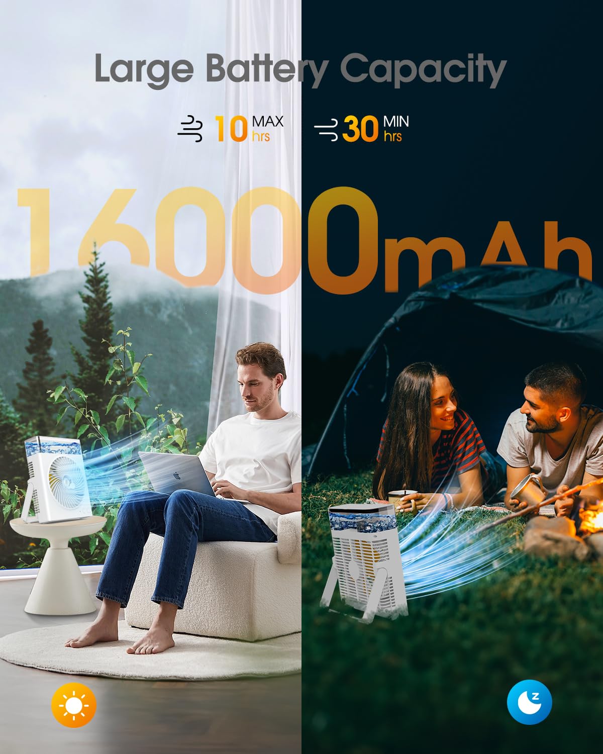 Misting Fan Portable, 8000mAh 8-Inch Rechargeable Battery Operated Fan with 600mL Water Tank, Cooling USB Desk Fans for Home, Perfect Quite Mist Water