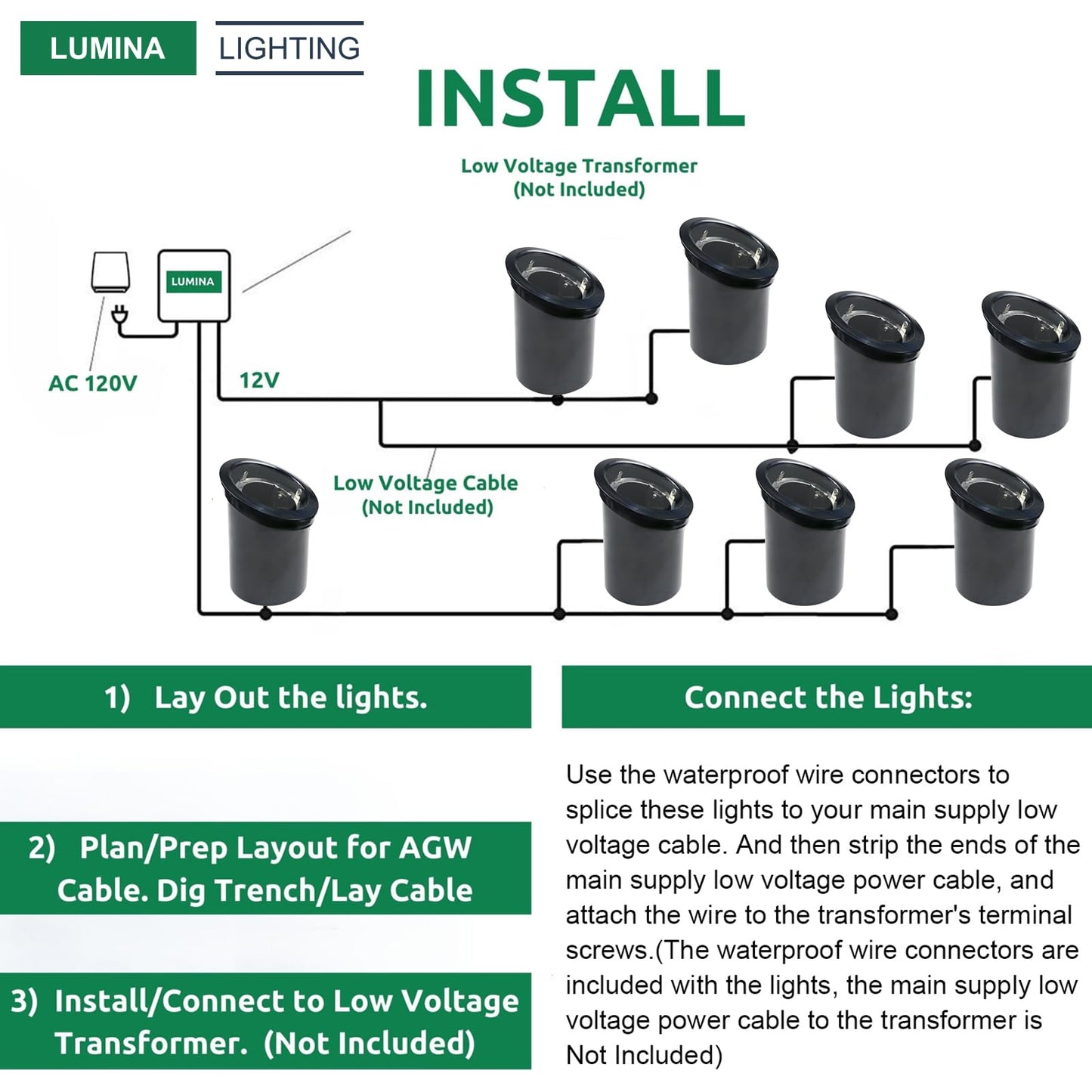 Lumina Lighting 12V Low Voltage Landscape Lighting PVC Adjustable Black Well Light for Yard,Garden,Lawn,Flower Bed or Tree Inground Light with Glass
