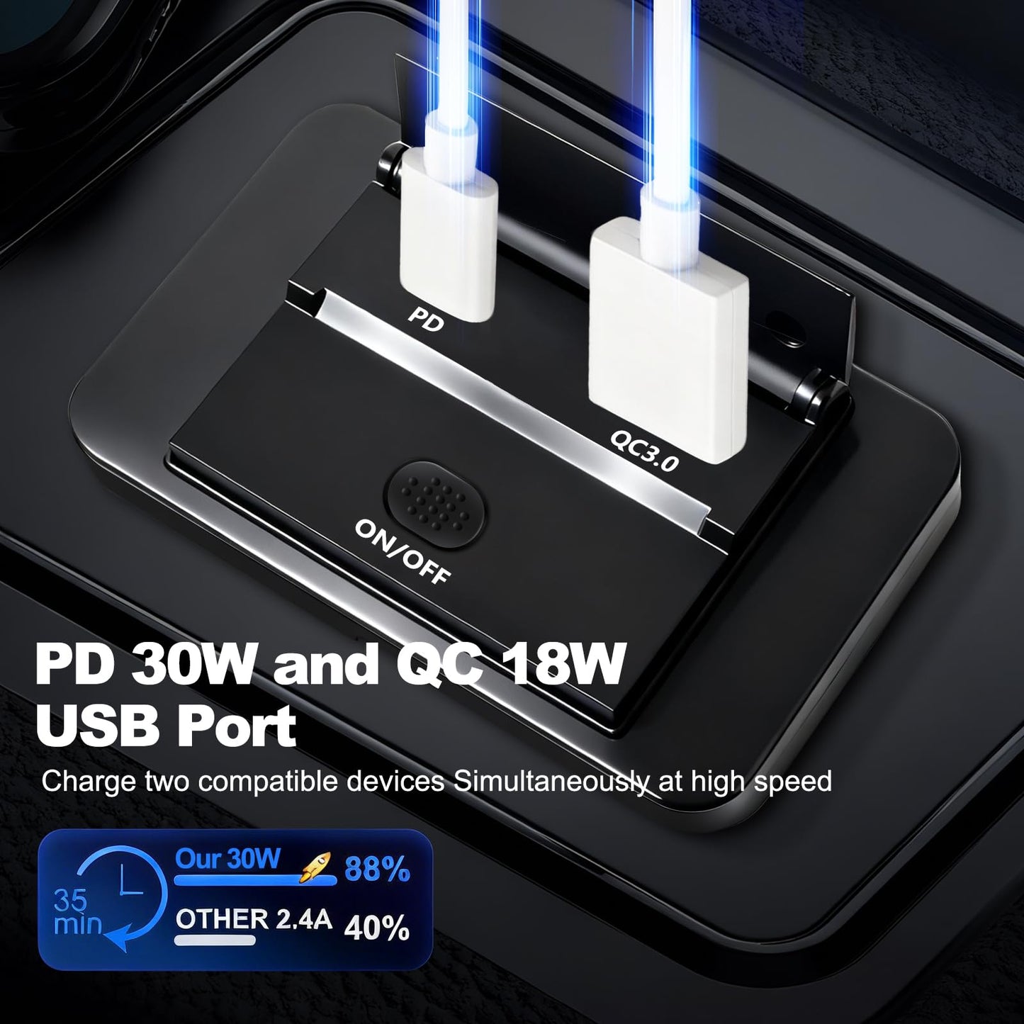 DAESENN 12V Flush Mount USB Charger with Power Switch, Multi-Port Car Charger for RV, Boat, Car, Bus, ATV, Motorcycle - Panel Mount Charging