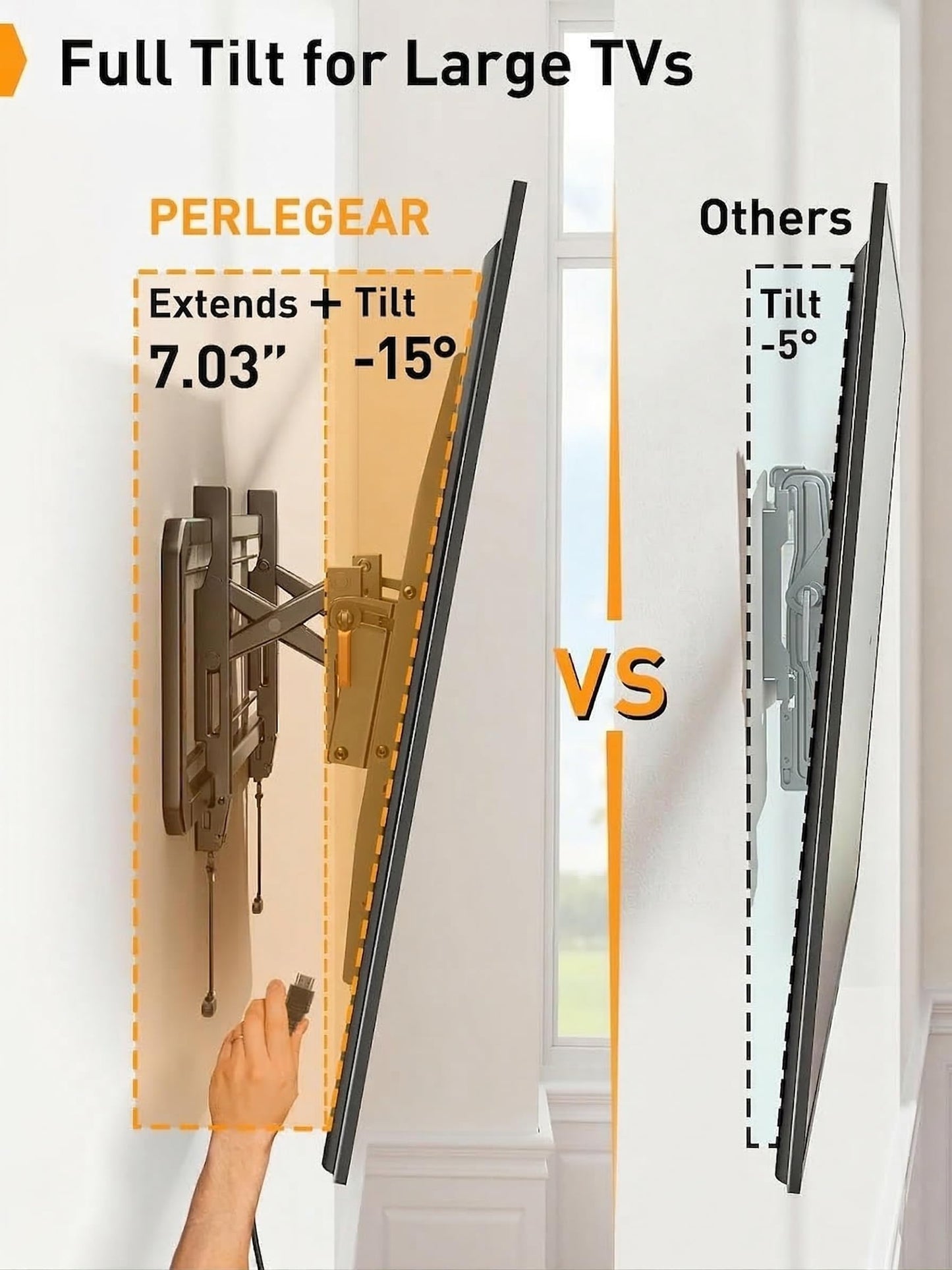 Perlegear Advanced Tilting TV Wall Mount, Pre-Assembled TV Mount for Most 42-90 inch TVs up to 150 lbs, 6-inch Arm Extension, 15° Full Tilt, Fits
