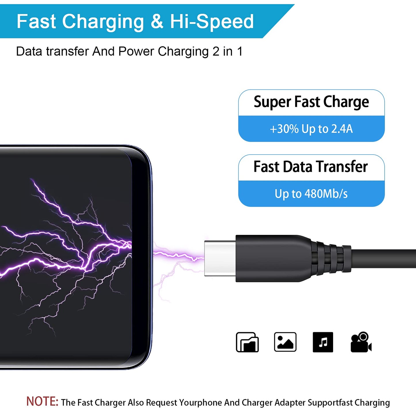 USB C Fast Car Charger for Samsung Galaxy S26 S25 S24 S23 Ultra S22 S21 S20 A17 A16 A15 A52 A55 A54 Note 20,30W 2 Port Car Charger Adapter+USB C to C