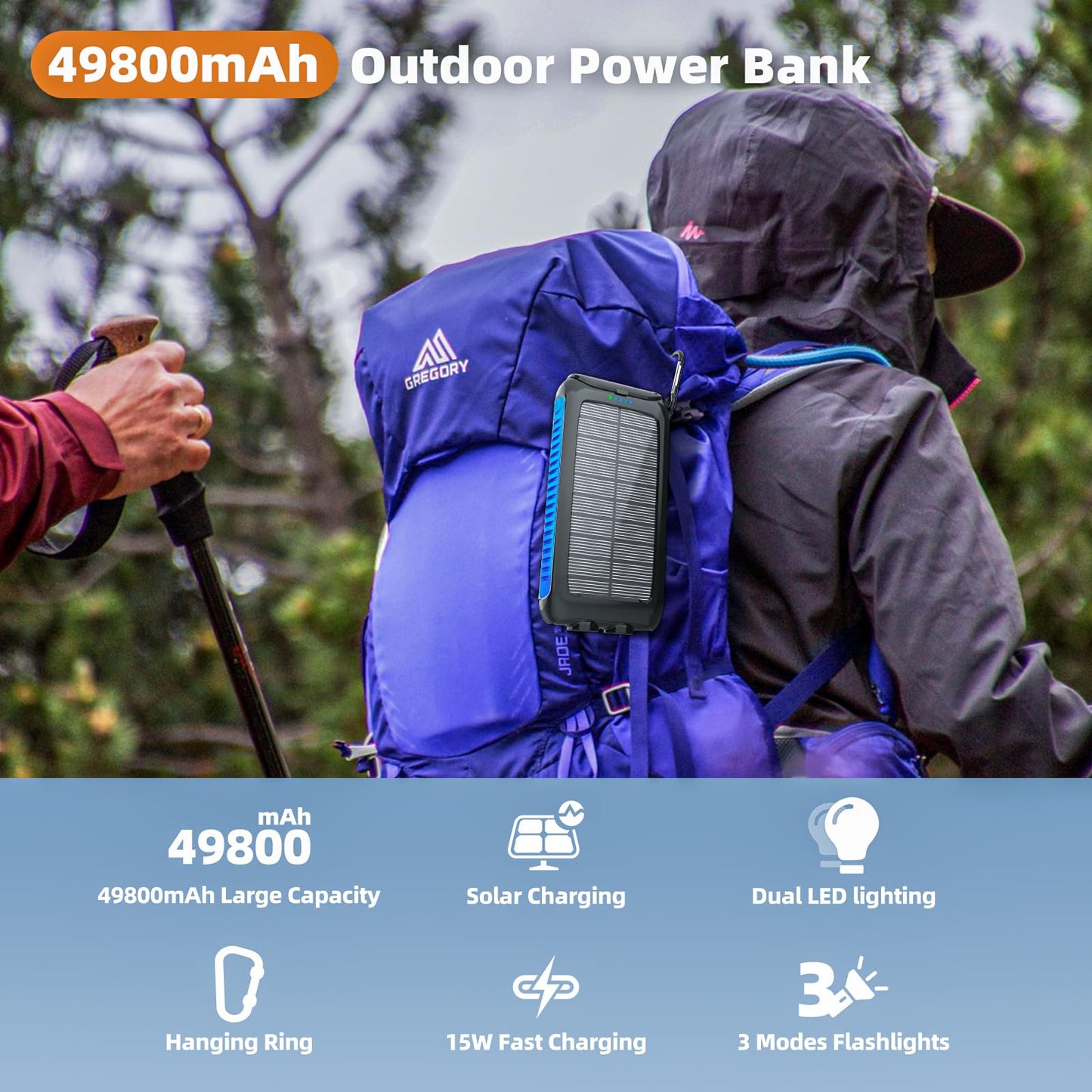 49800mAh Solar Charger Power Bank with USB-C Fast Charging & Dual USB Ports