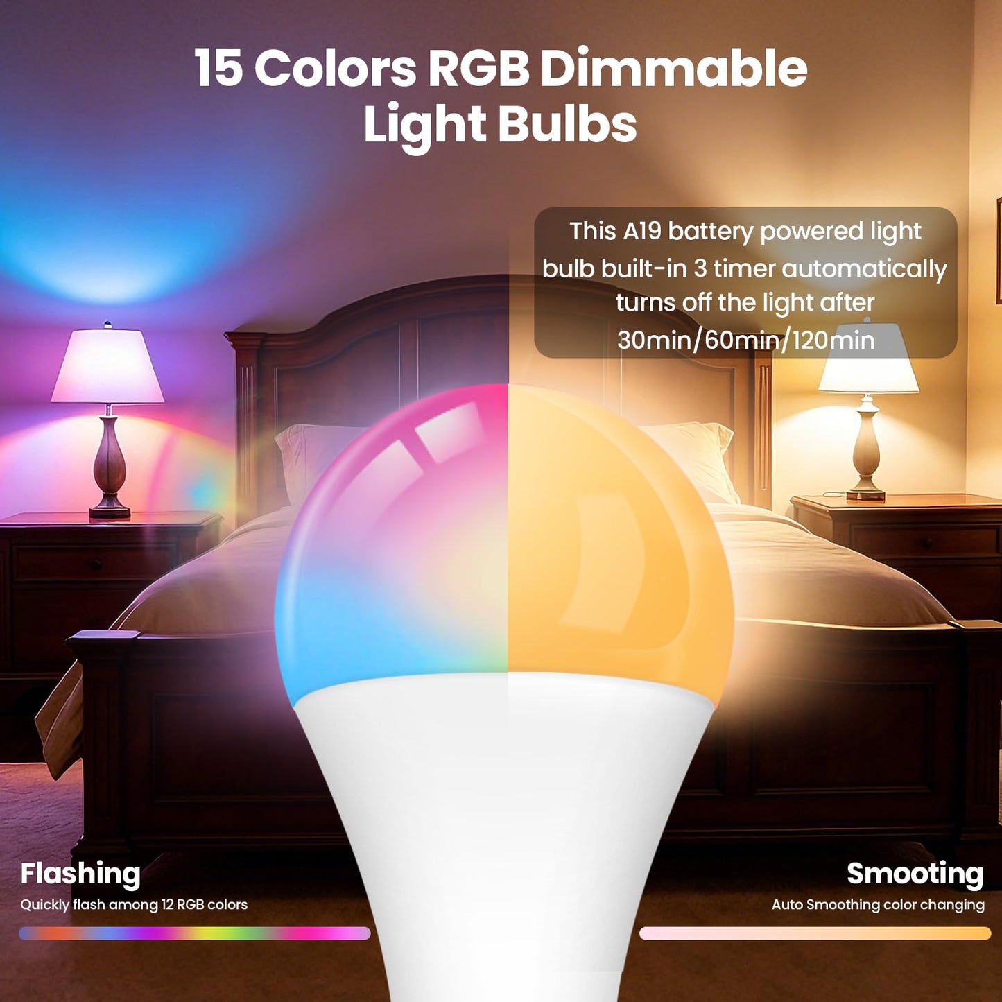 Rechargeable Light Bulbs with Remote, E26 A19 40W Equivalent LED Bulb