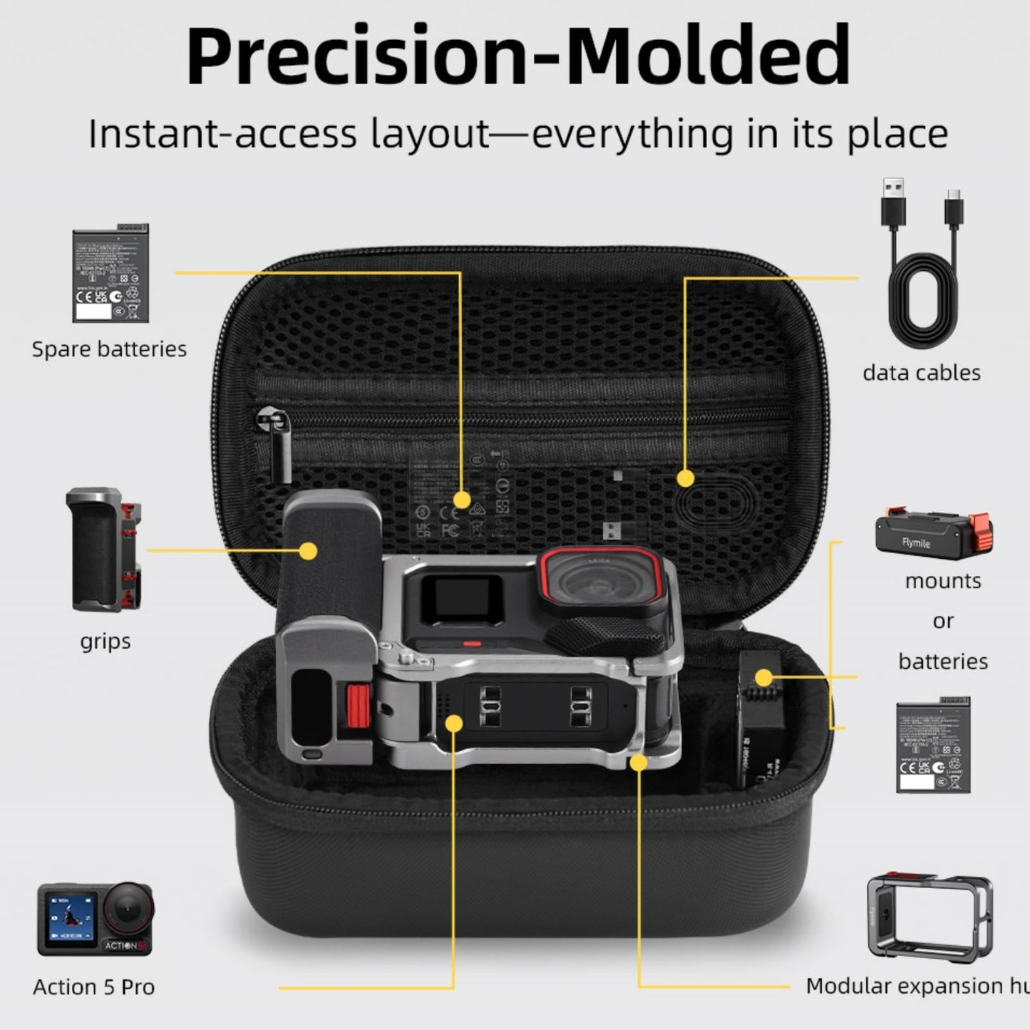Ferbao Carrying Case Bag for DJI OSMO Action 5 Pro 4 3 Xplorer Grip,Portable Protection Case for OSMO Action 5 Pro/Action 4 3