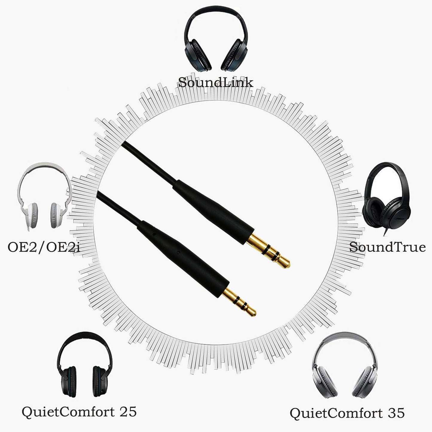 Alitutumao SoundTrue QC25 Audio Headphones Cable Replacement 2.5mm to 3.5mm Aux Cord Compatible with Bose On-Ear 2 OE2 OE2i QC25 QC35 Soundlink…